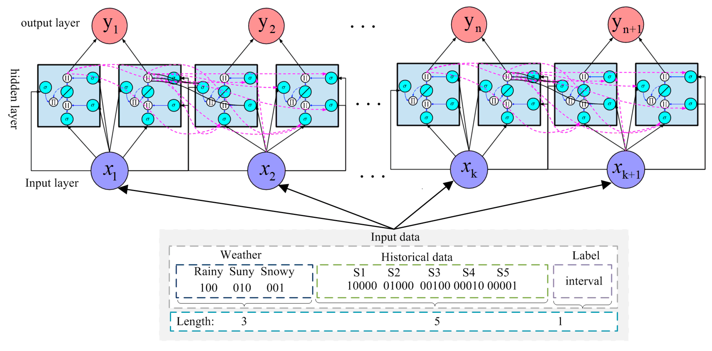 Entropy 21 00709 g004 Entropy 21 00709 g004