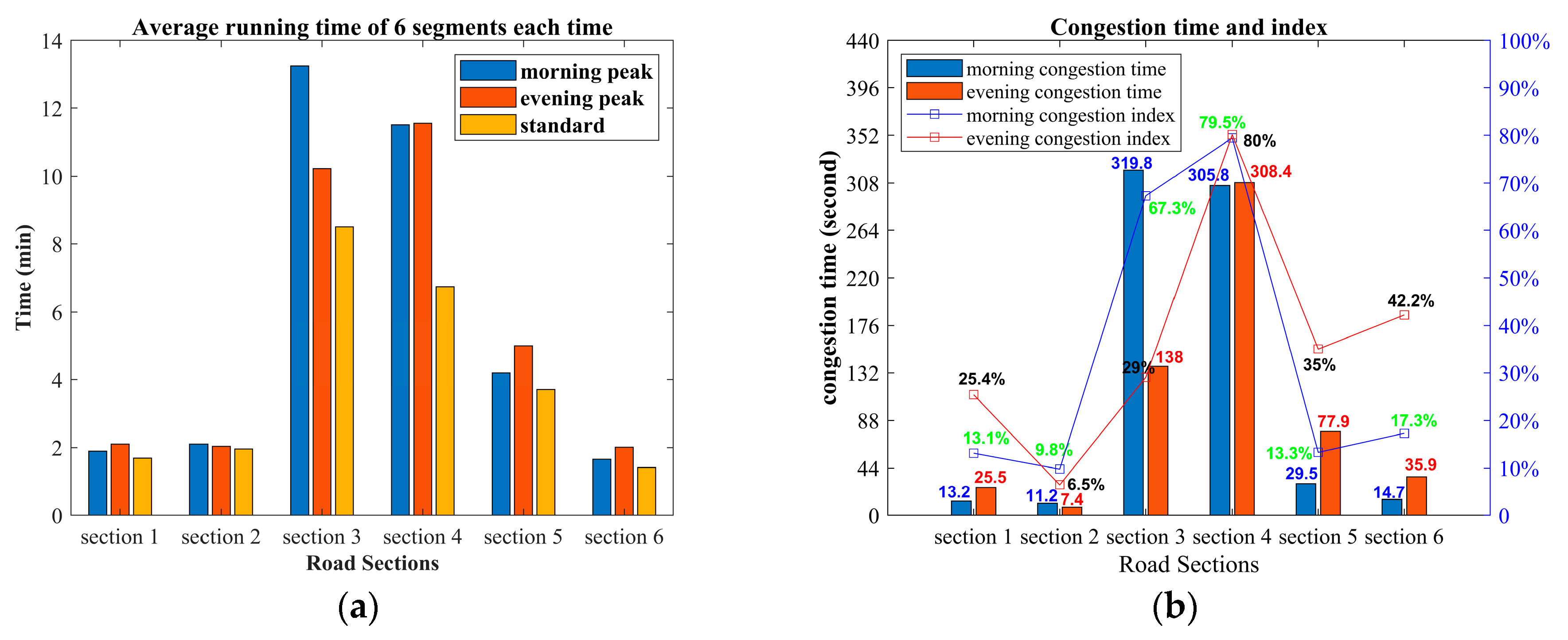 Entropy 21 00709 g006 Entropy 21 00709 g006