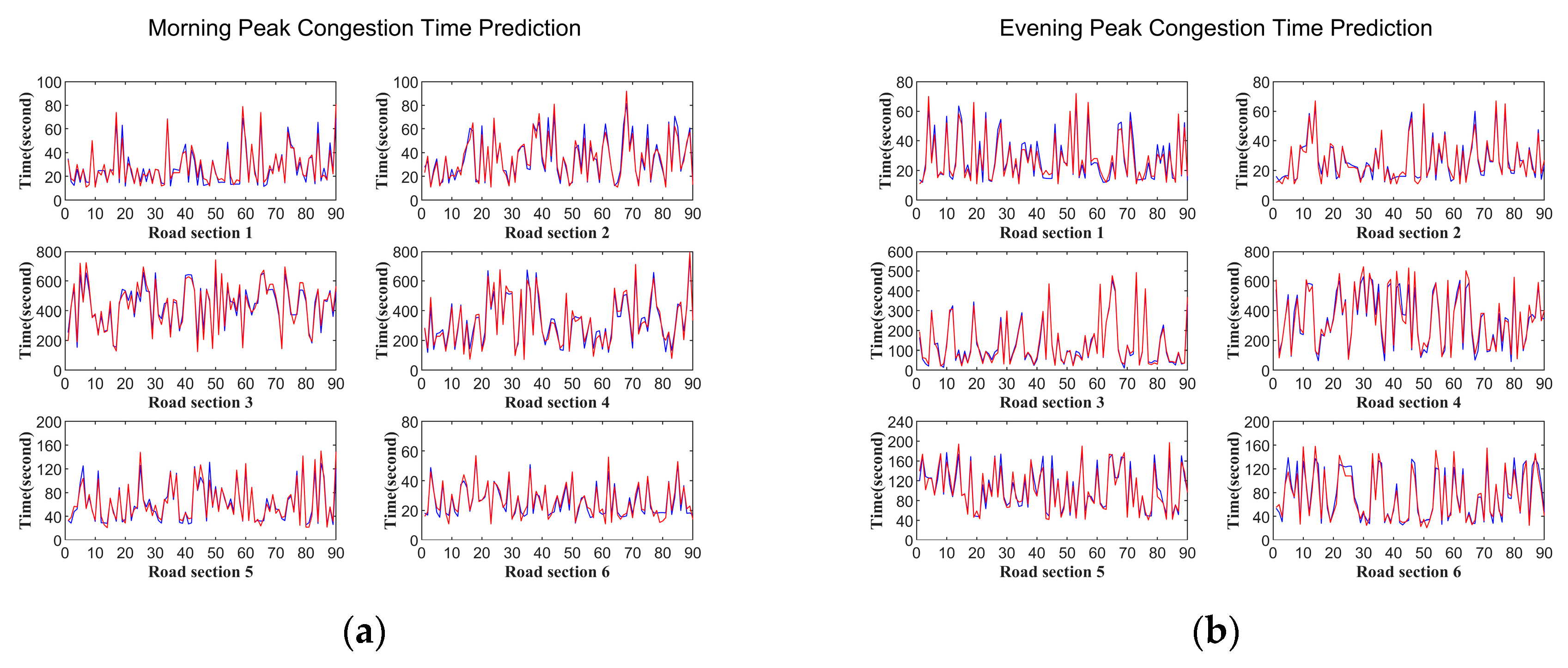 Entropy 21 00709 g007 Entropy 21 00709 g007