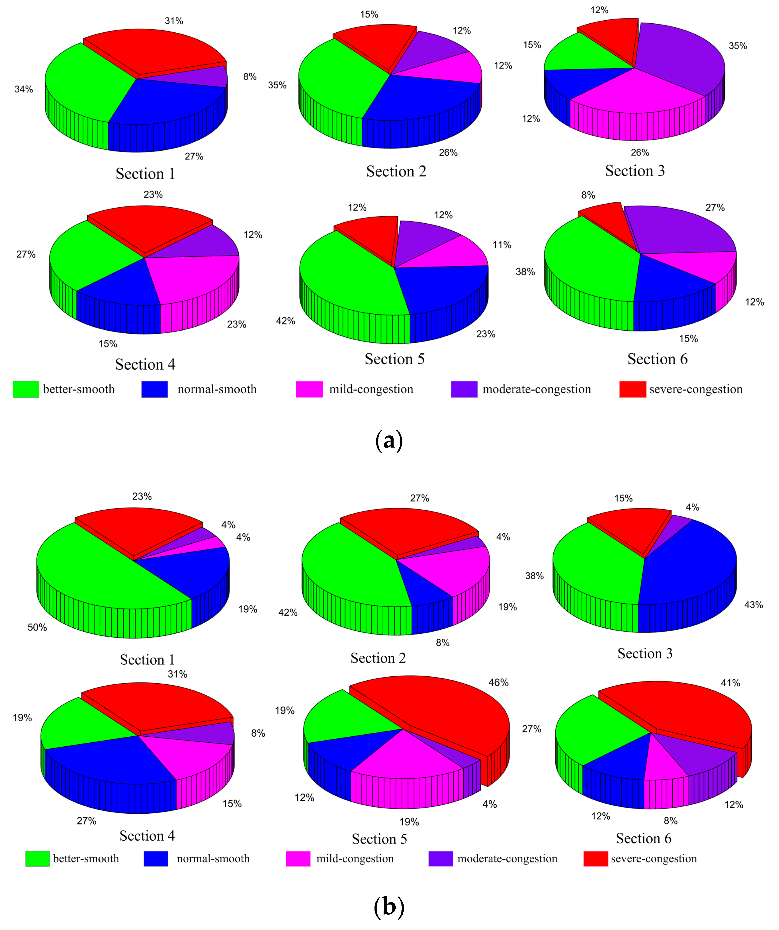 Entropy 21 00709 g008 Entropy 21 00709 g008