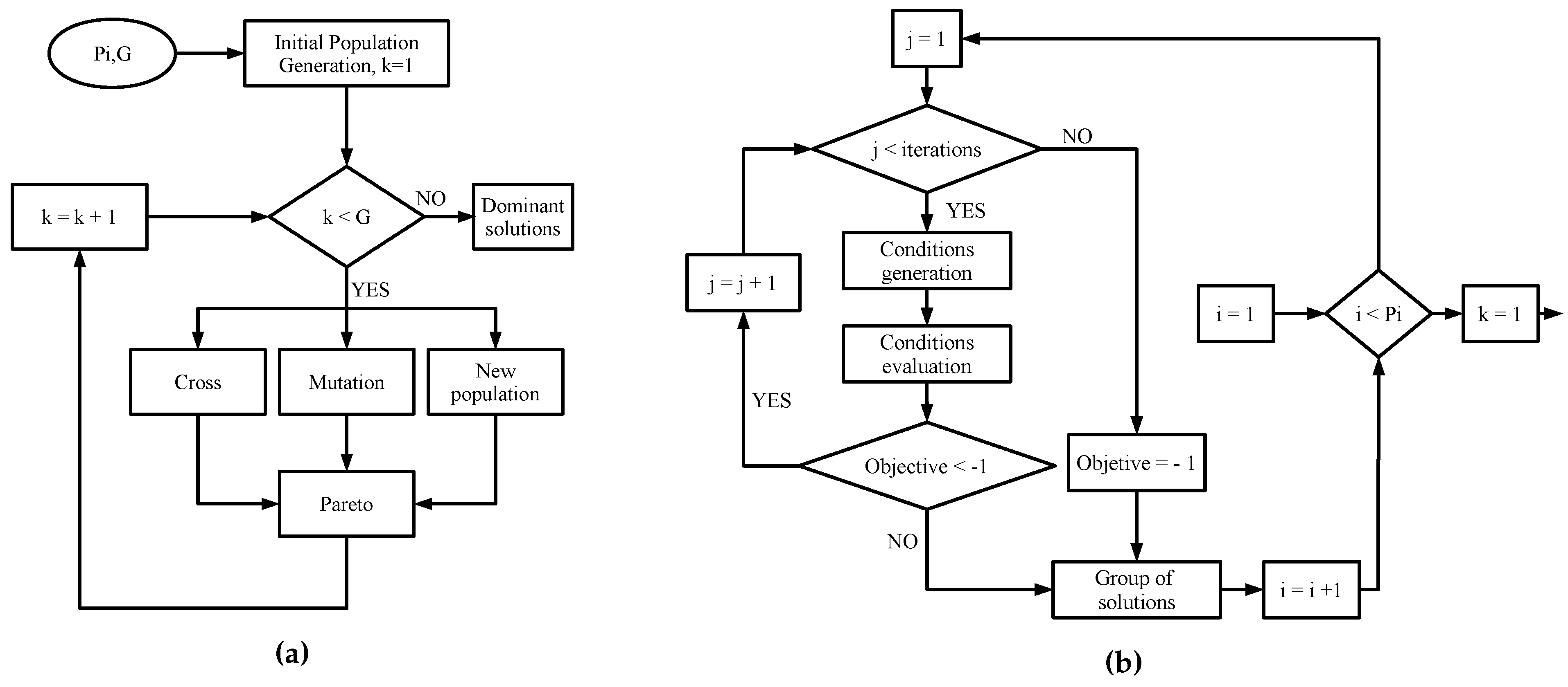 Entropy 21 00711 g003
