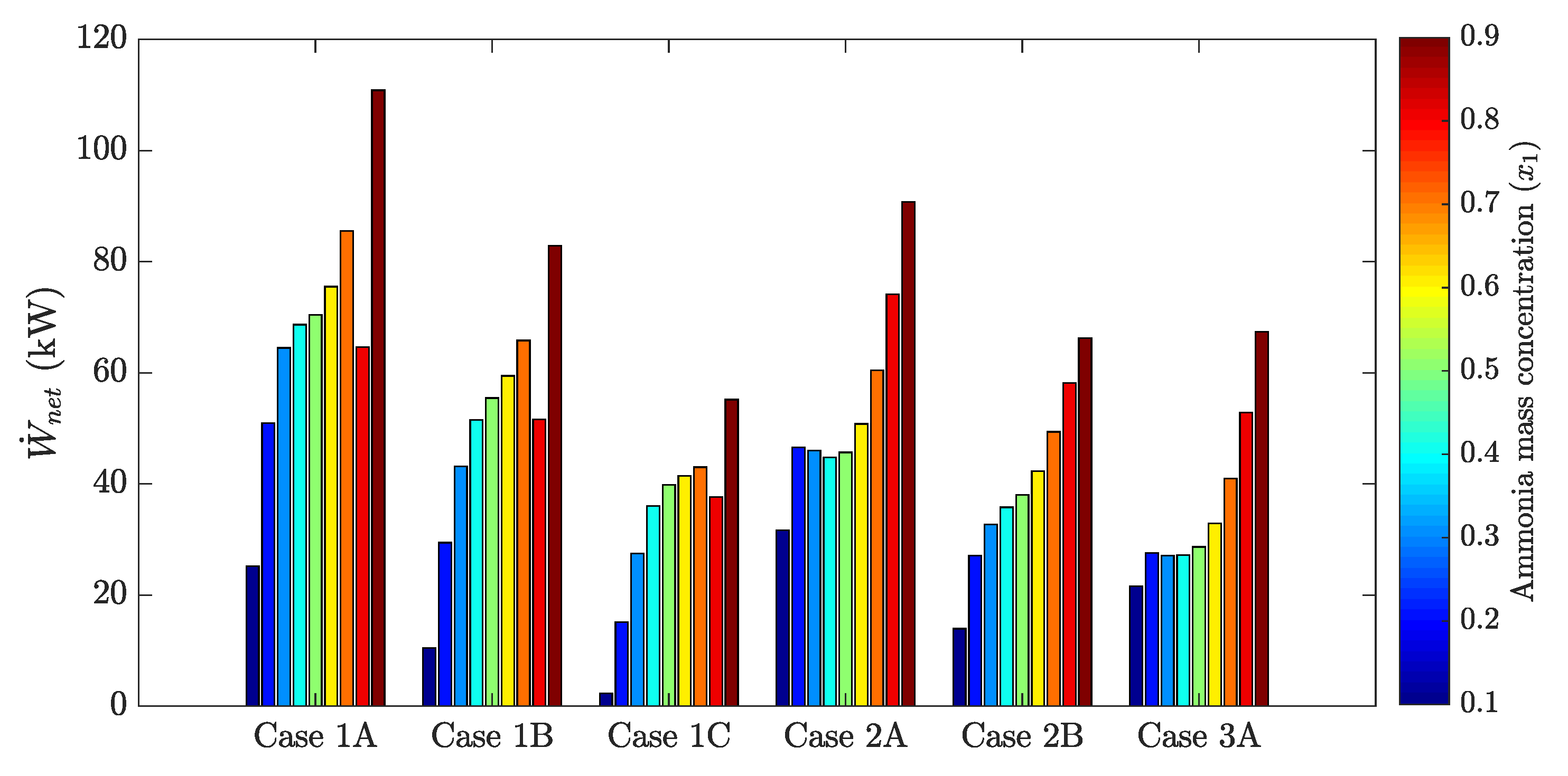 Entropy 21 00711 g004
