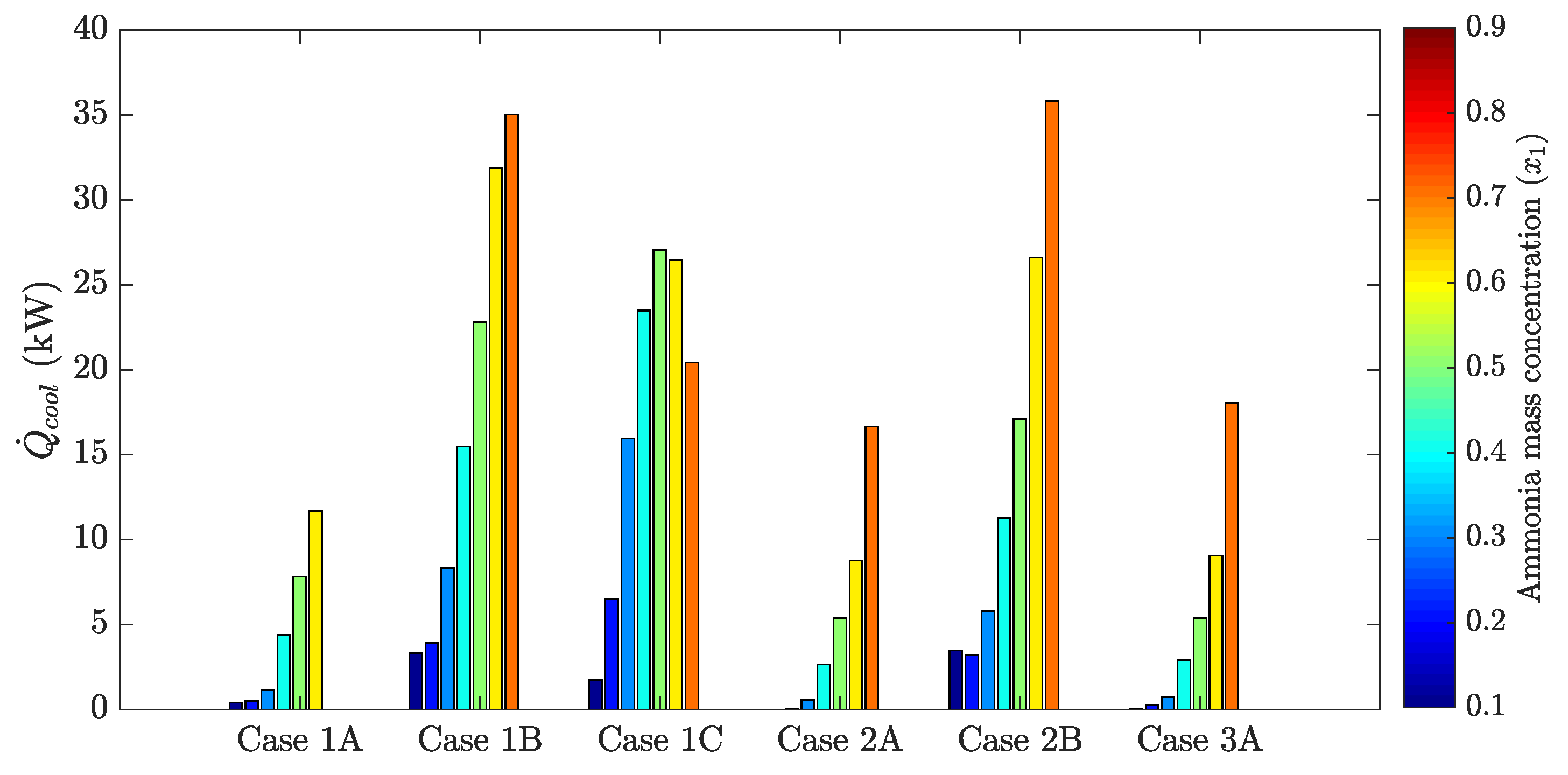 Entropy 21 00711 g005