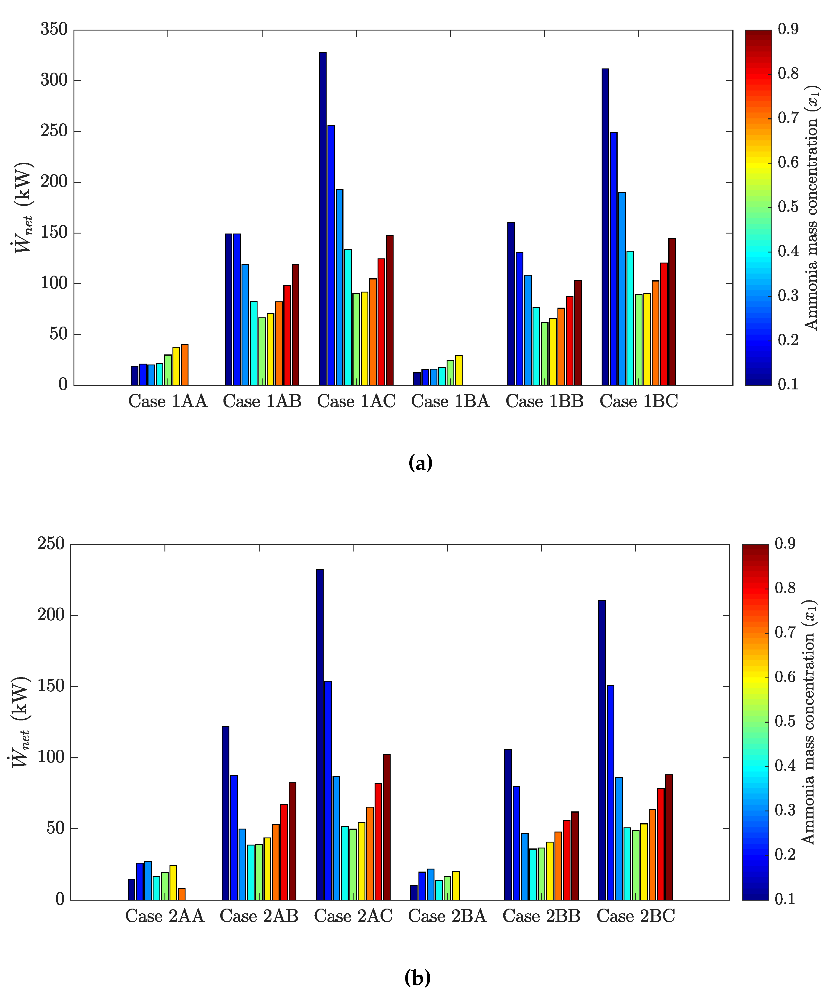 Entropy 21 00711 g008
