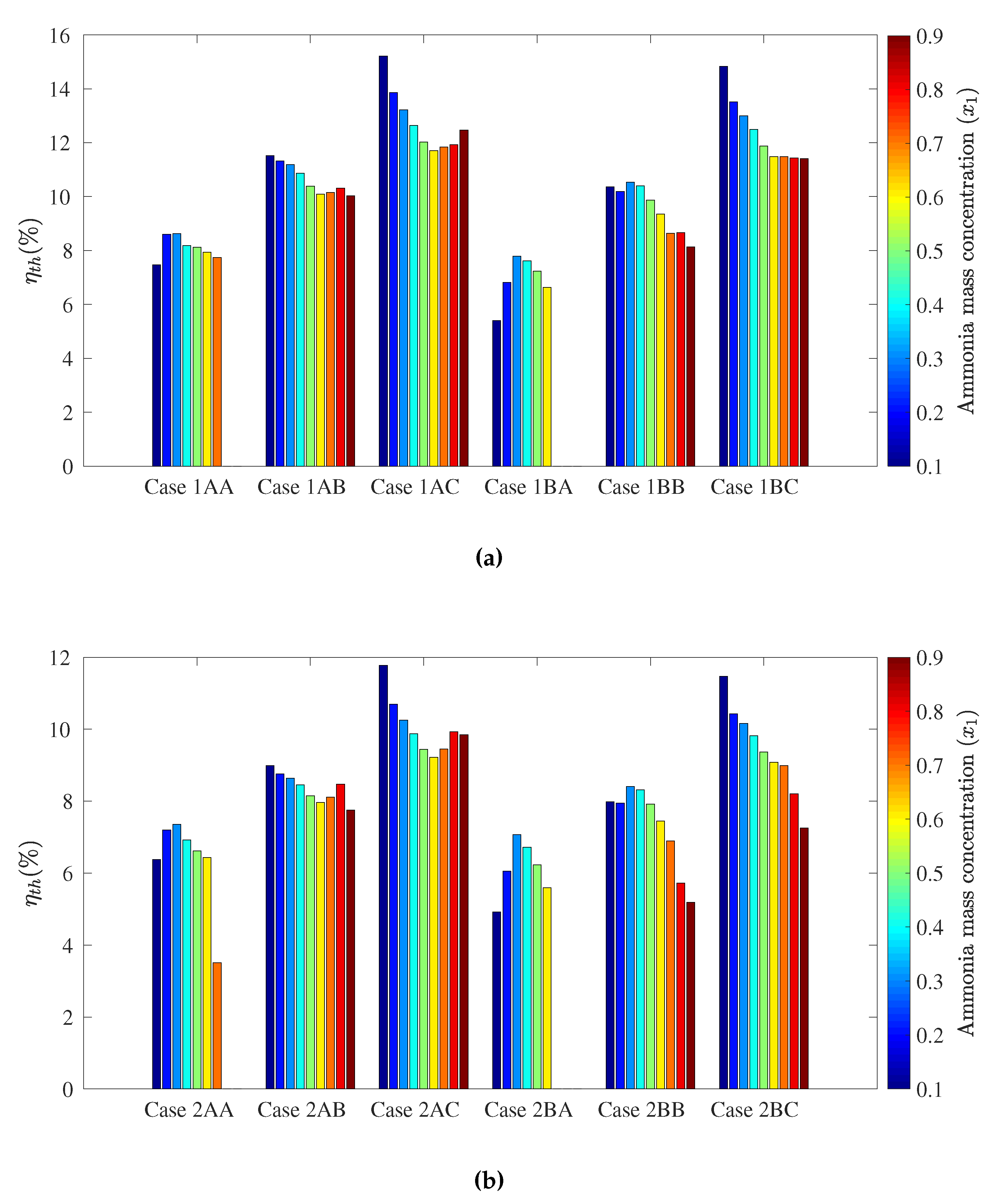 Entropy 21 00711 g010