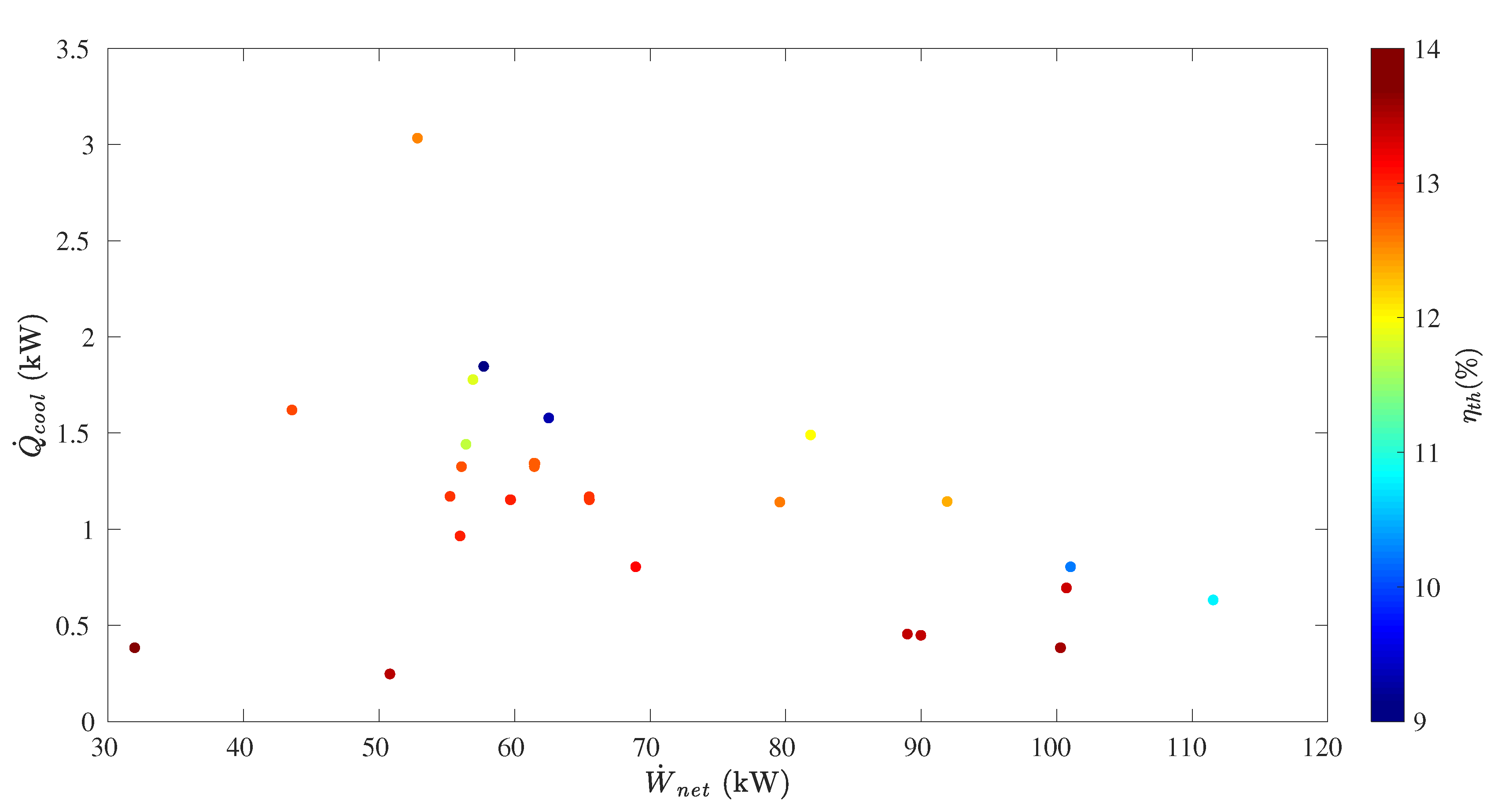 Entropy 21 00711 g012