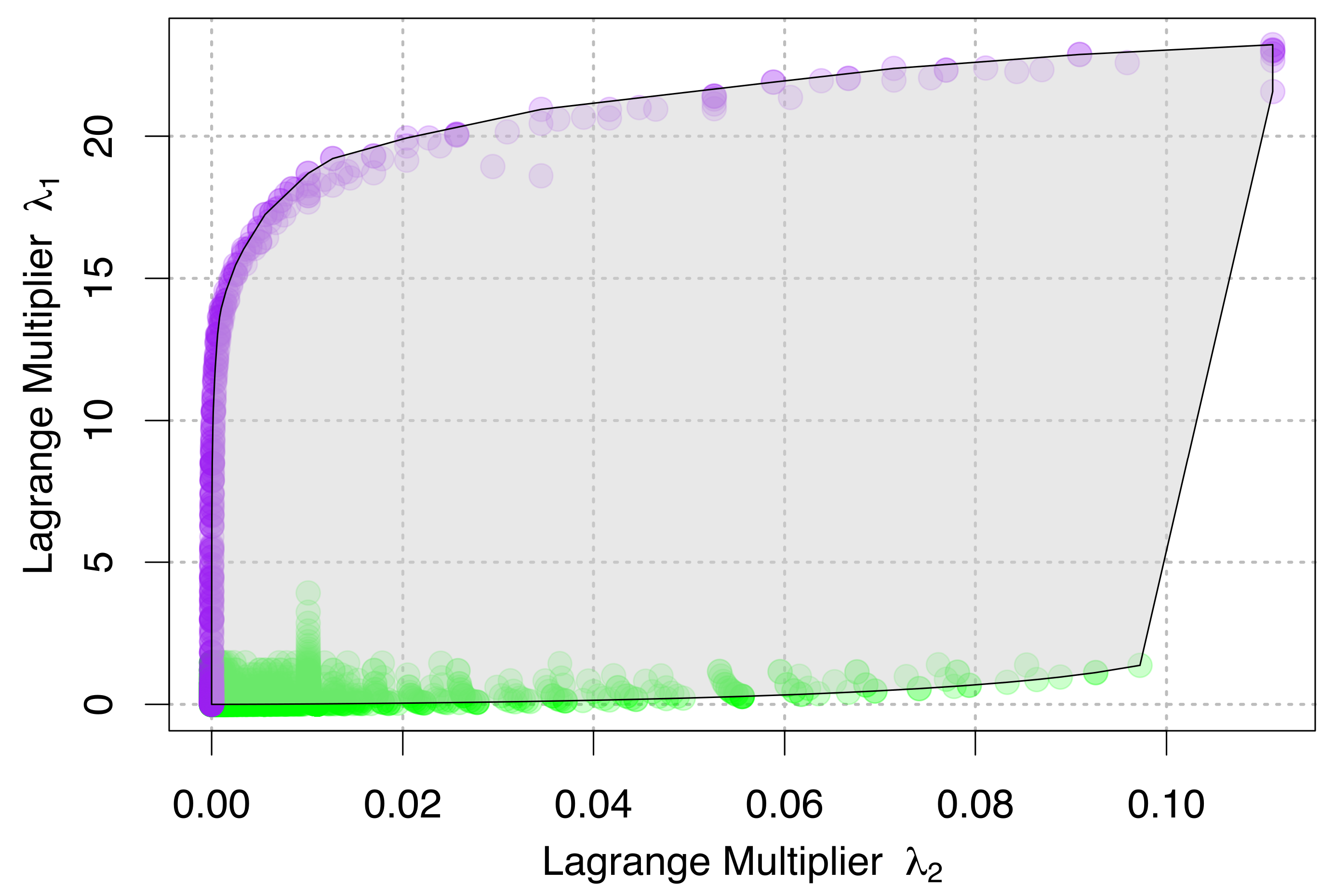Entropy 21 00712 g002