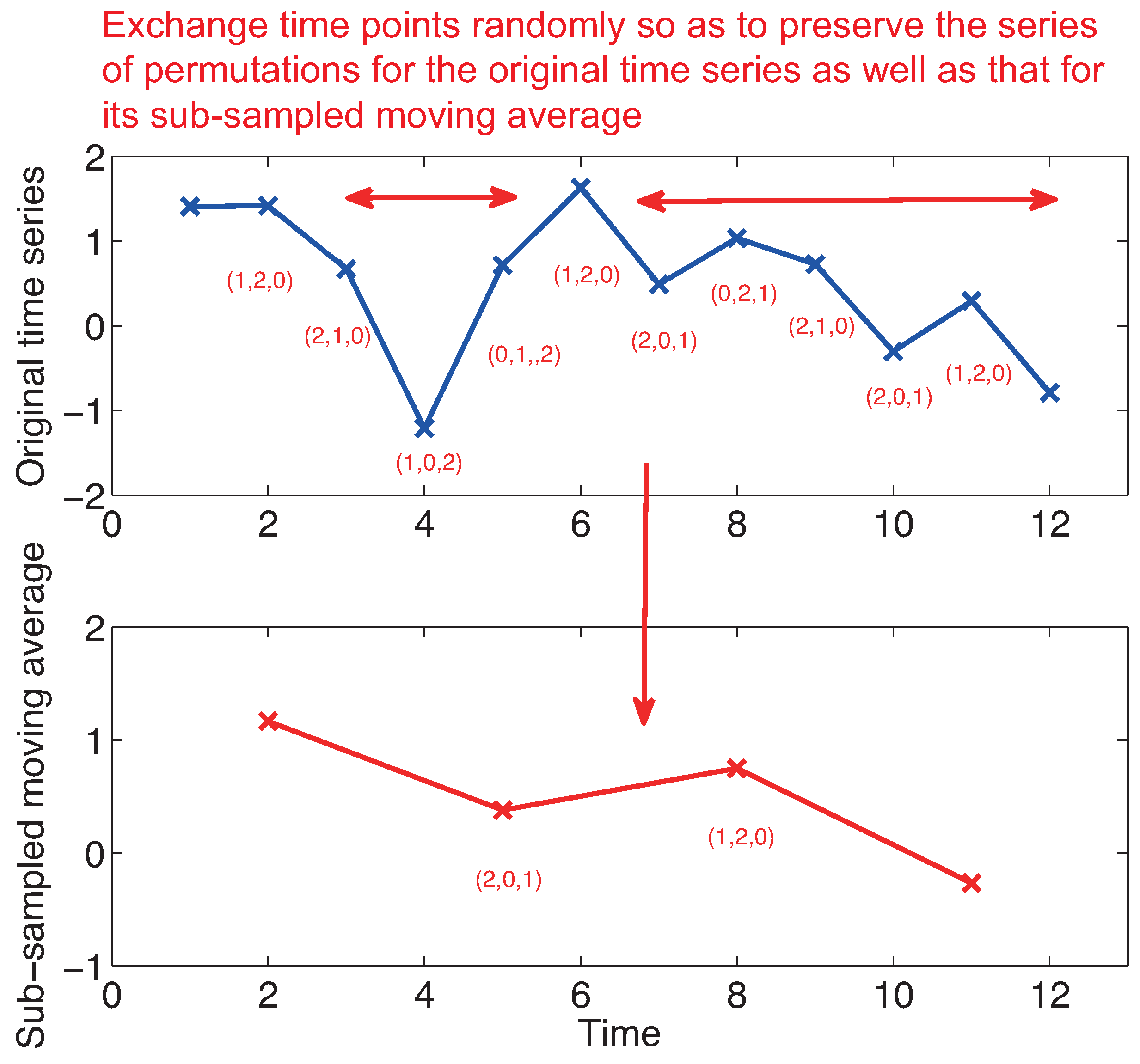 Entropy 21 00713 g001
