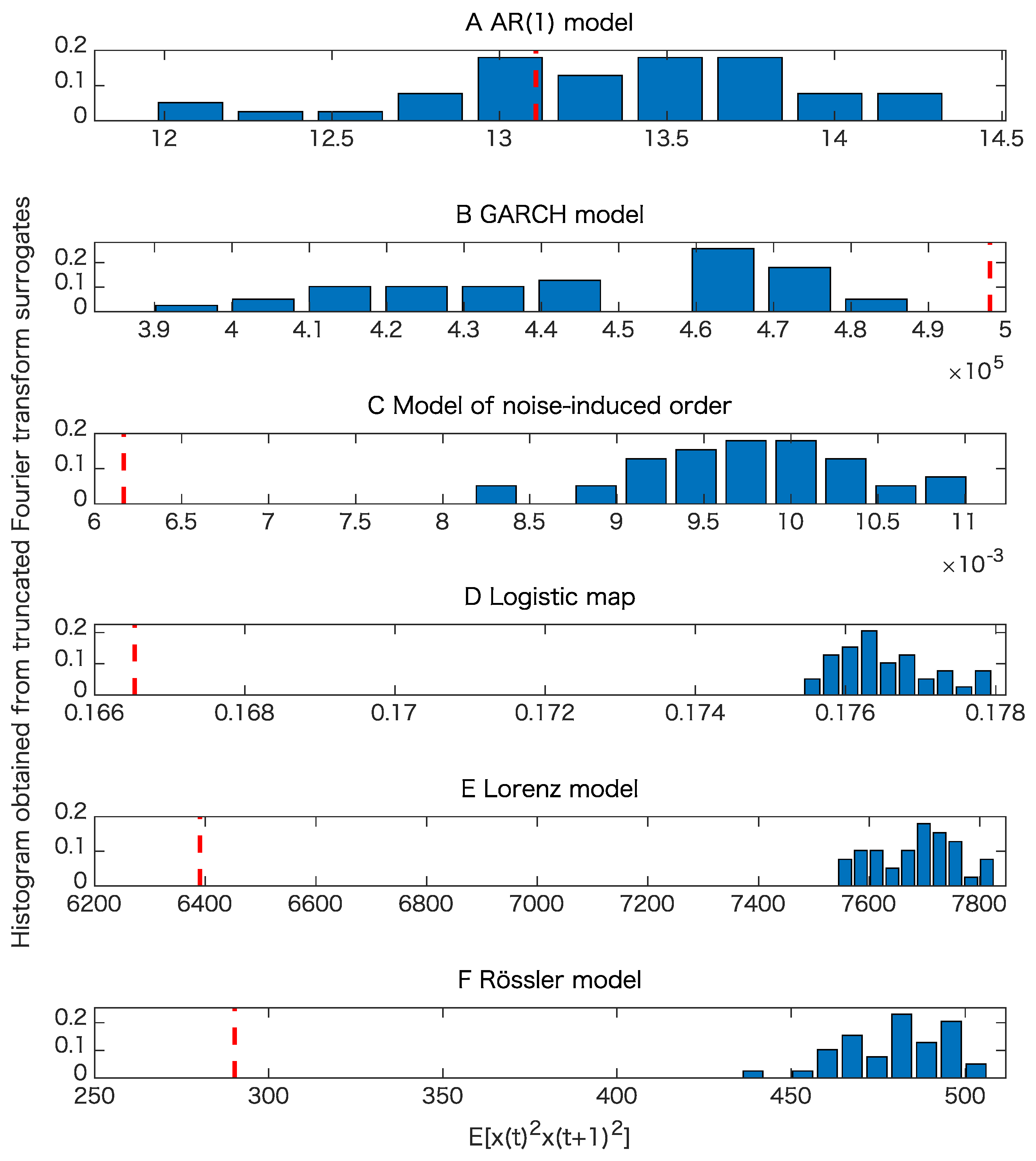 Entropy 21 00713 g004