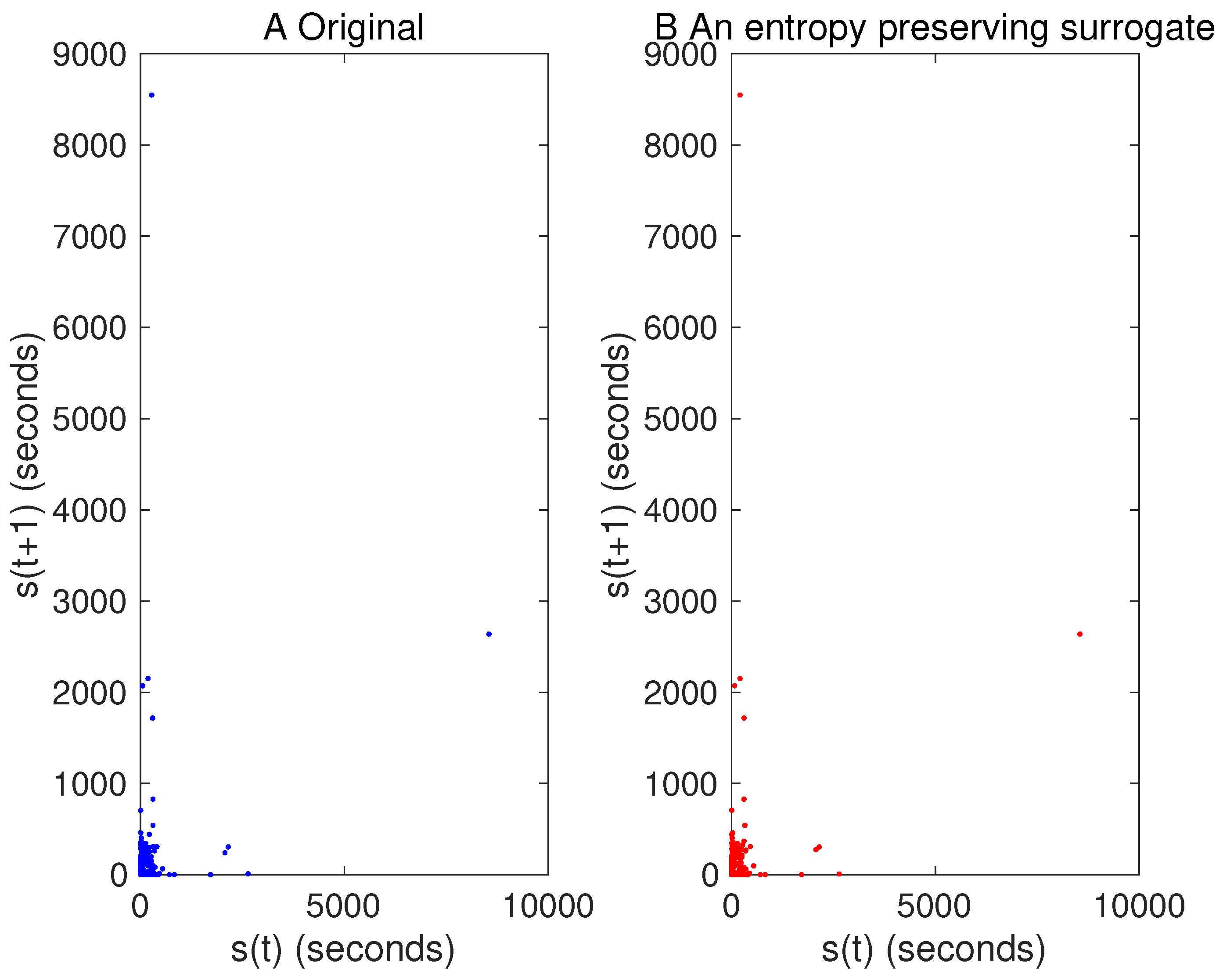 Entropy 21 00713 g012