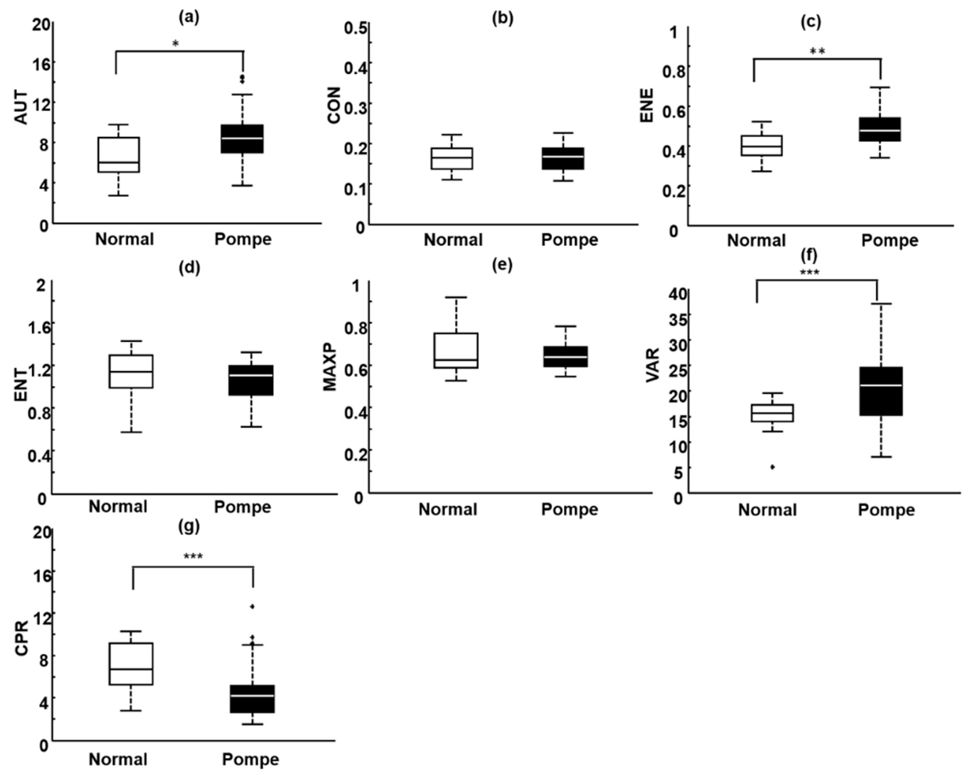 Entropy 21 00714 g006