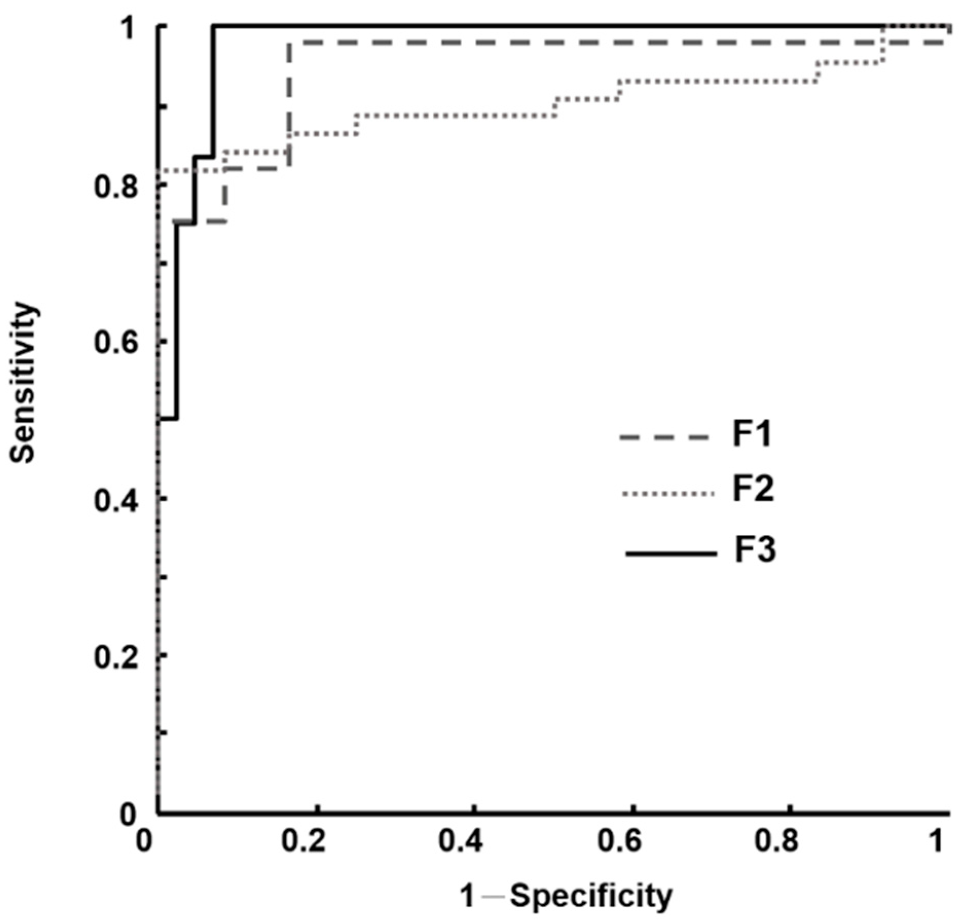 Entropy 21 00714 g007