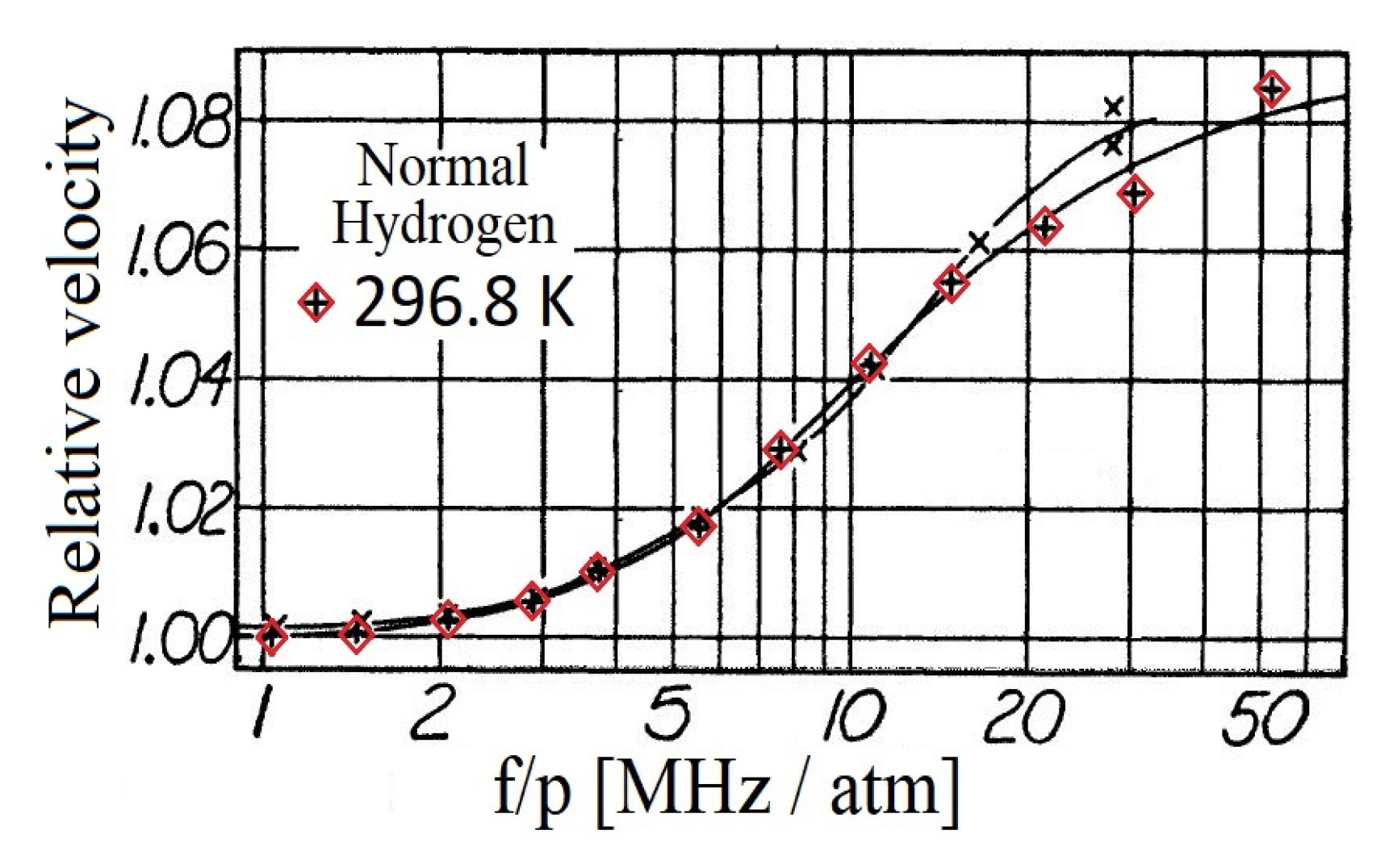 Entropy 21 00718 g001