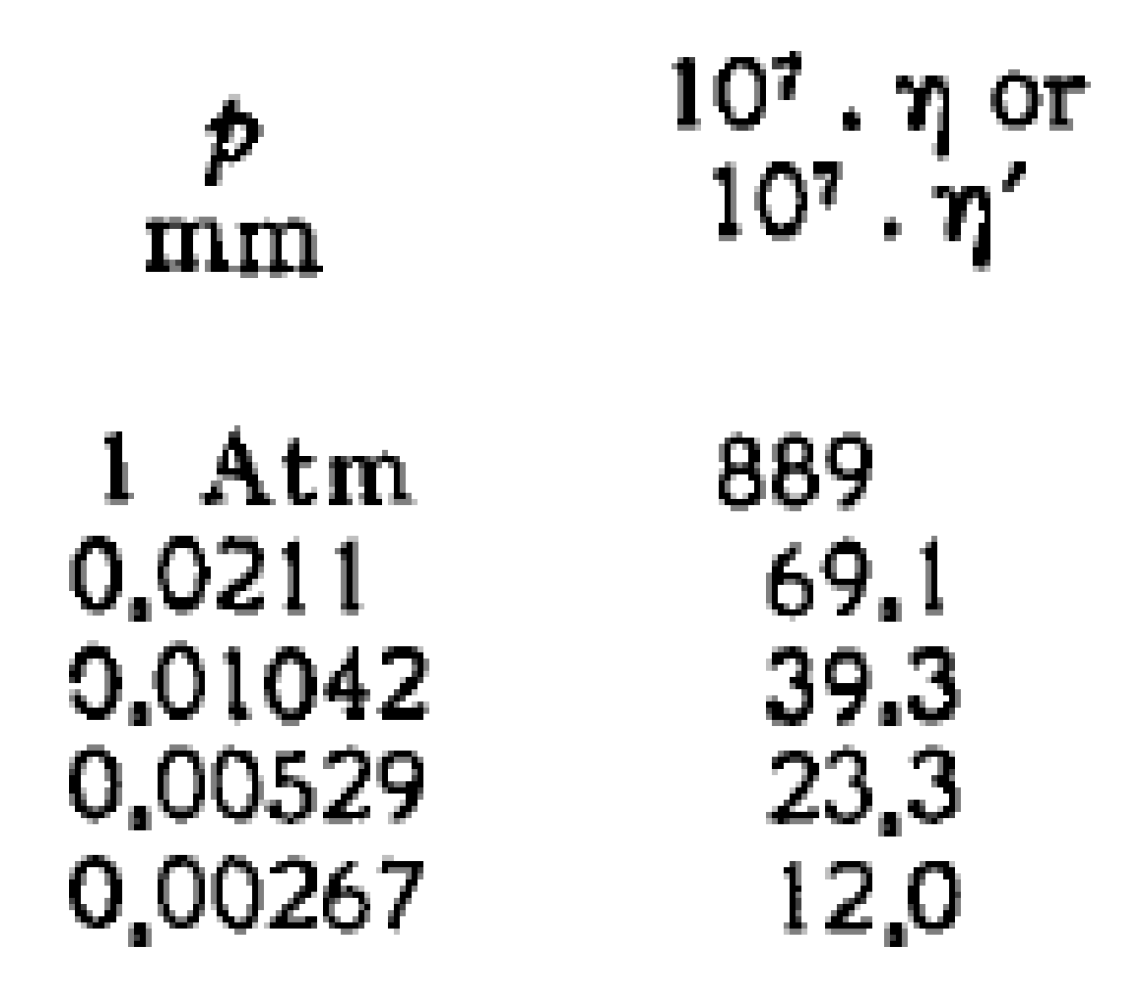 Entropy 21 00718 g003