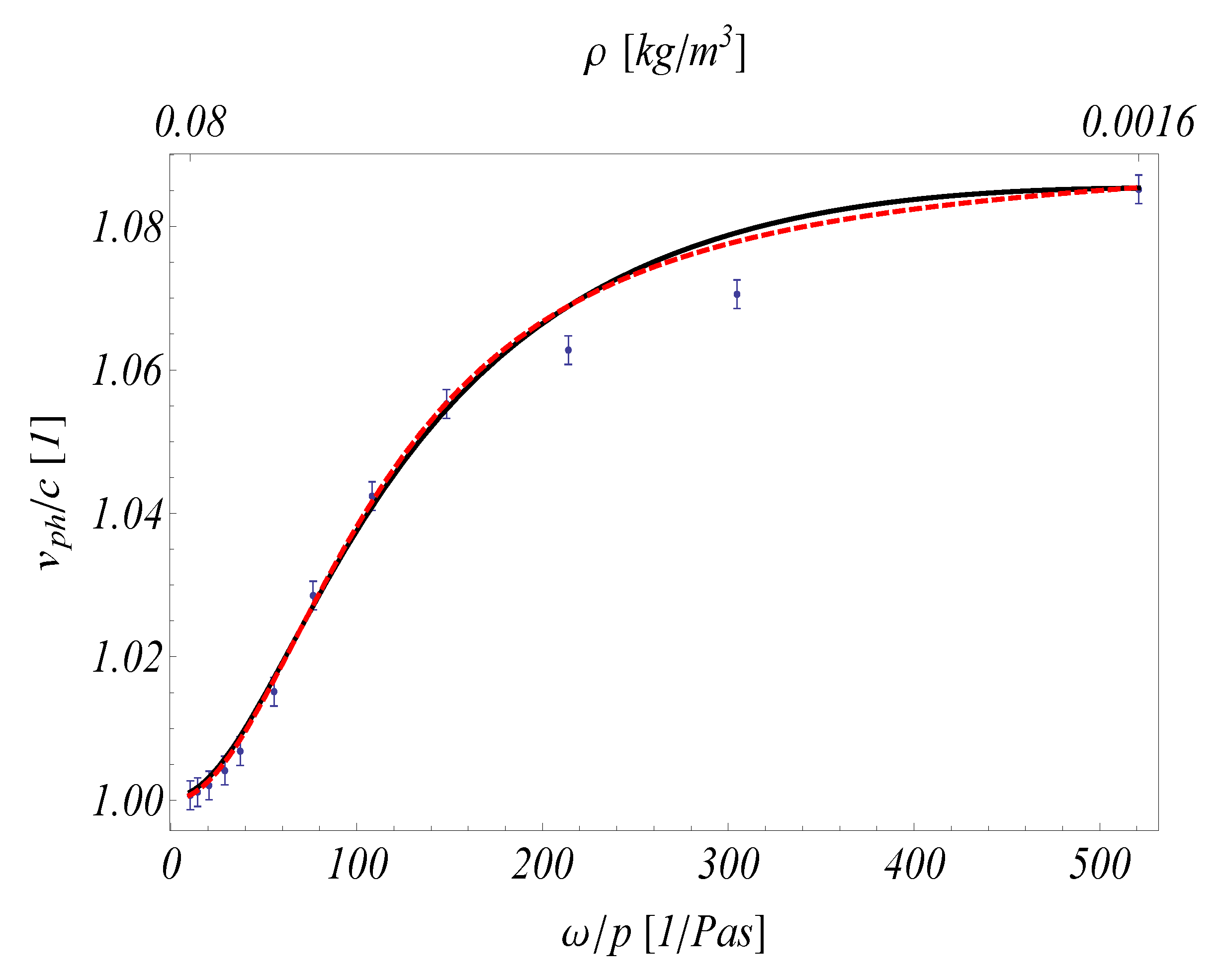 Entropy 21 00718 g005