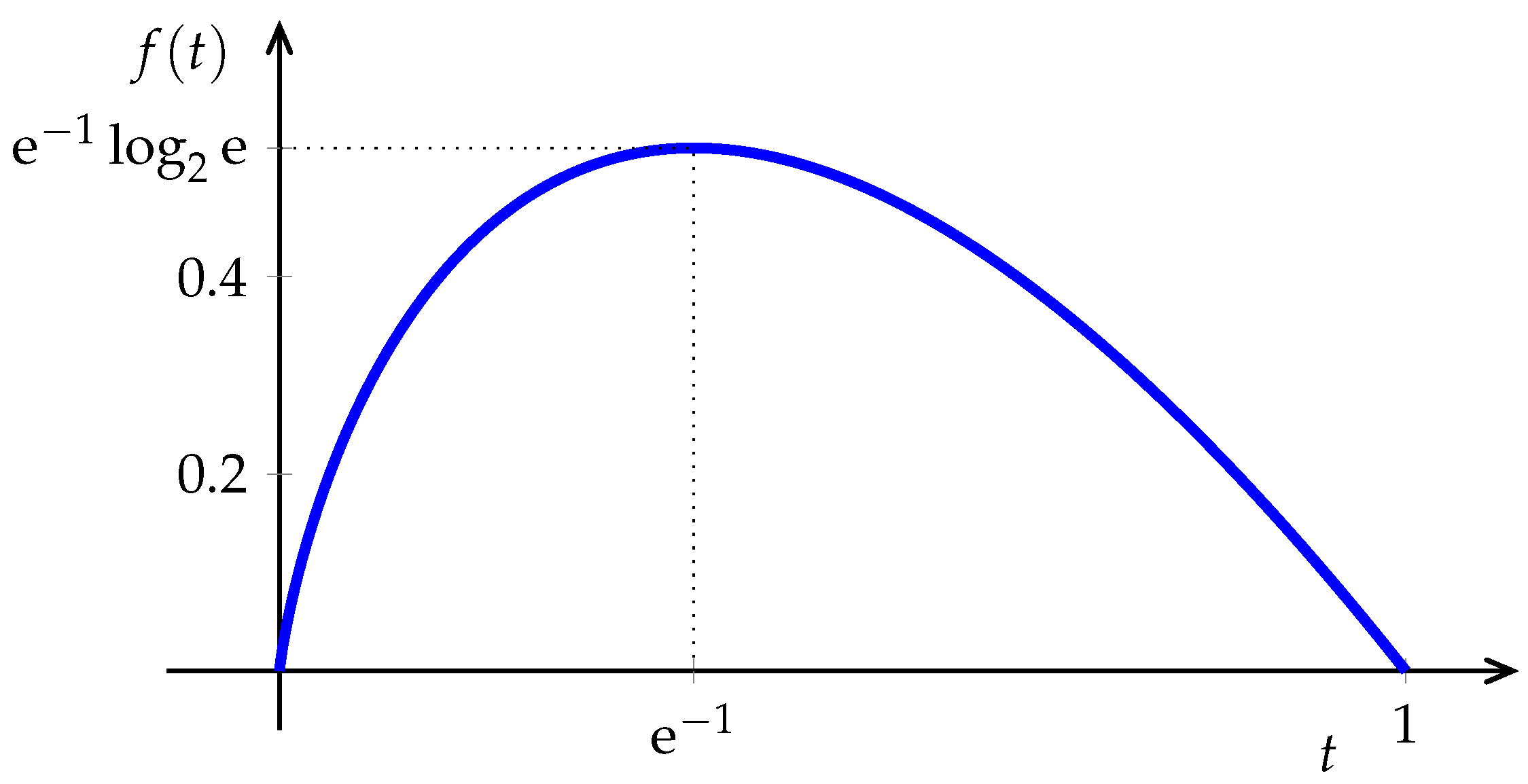 Entropy 21 00720 g002