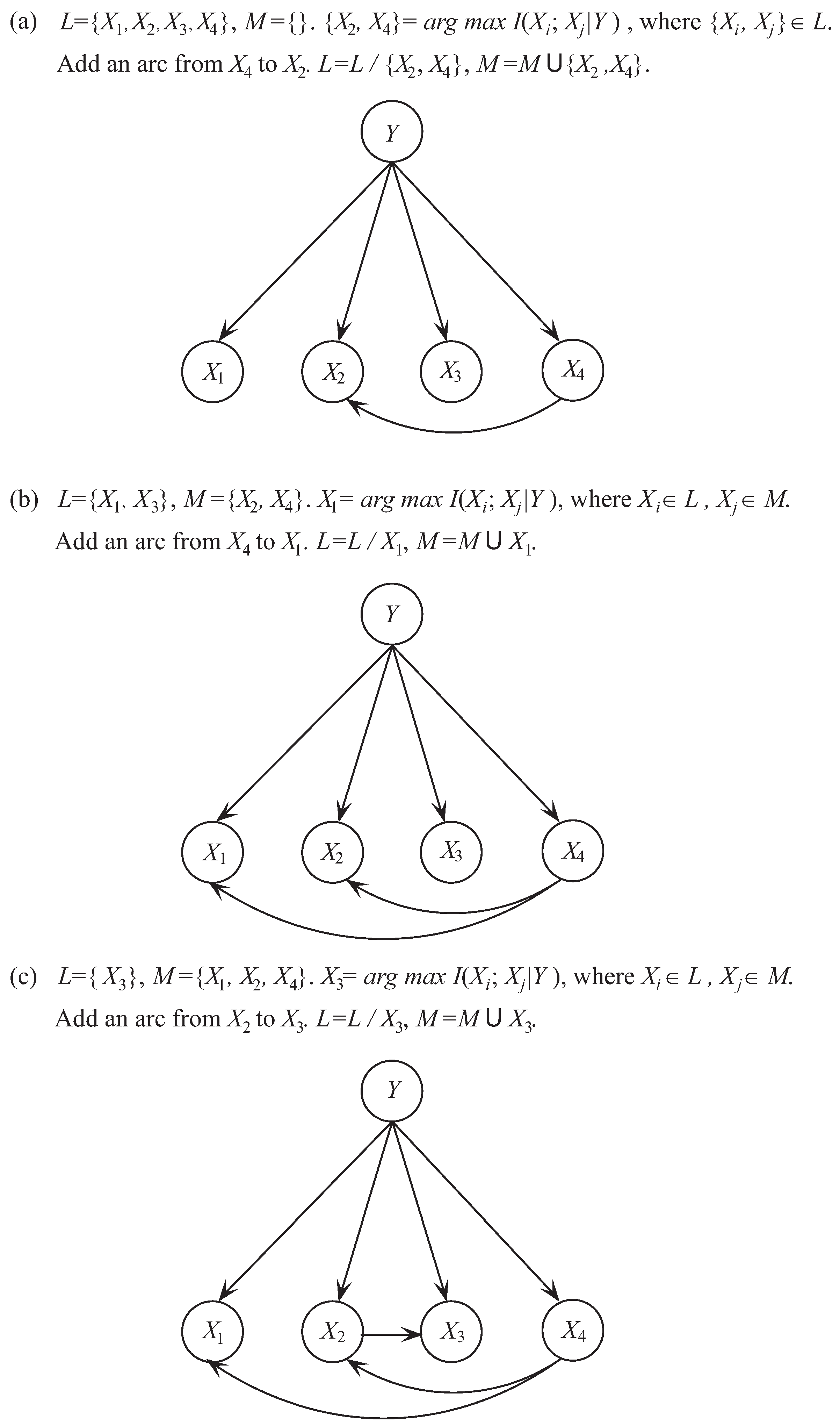 Entropy 21 00721 g002
