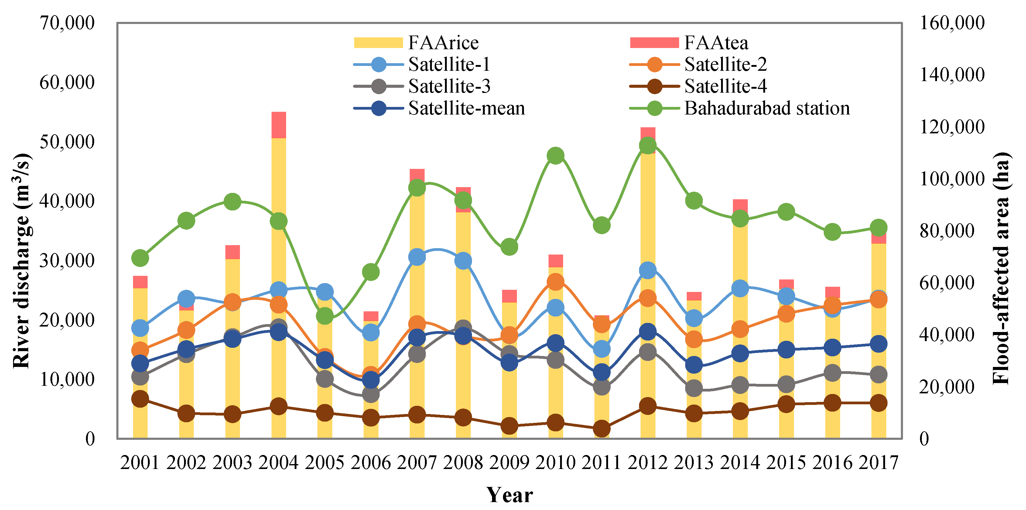 Entropy 21 00722 g003 Entropy 21 00722 g003