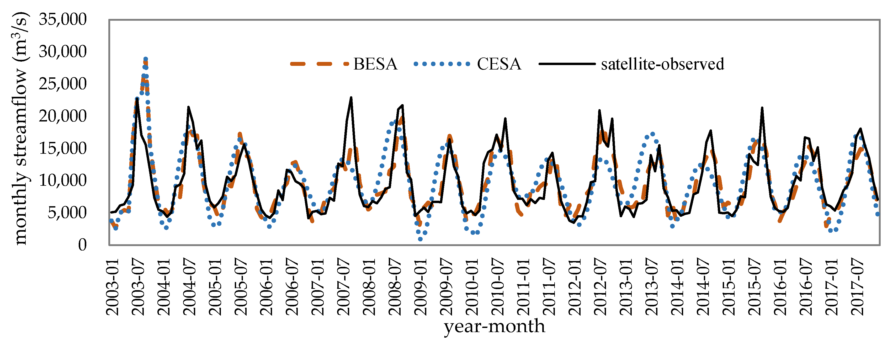 Entropy 21 00722 g006 Entropy 21 00722 g006