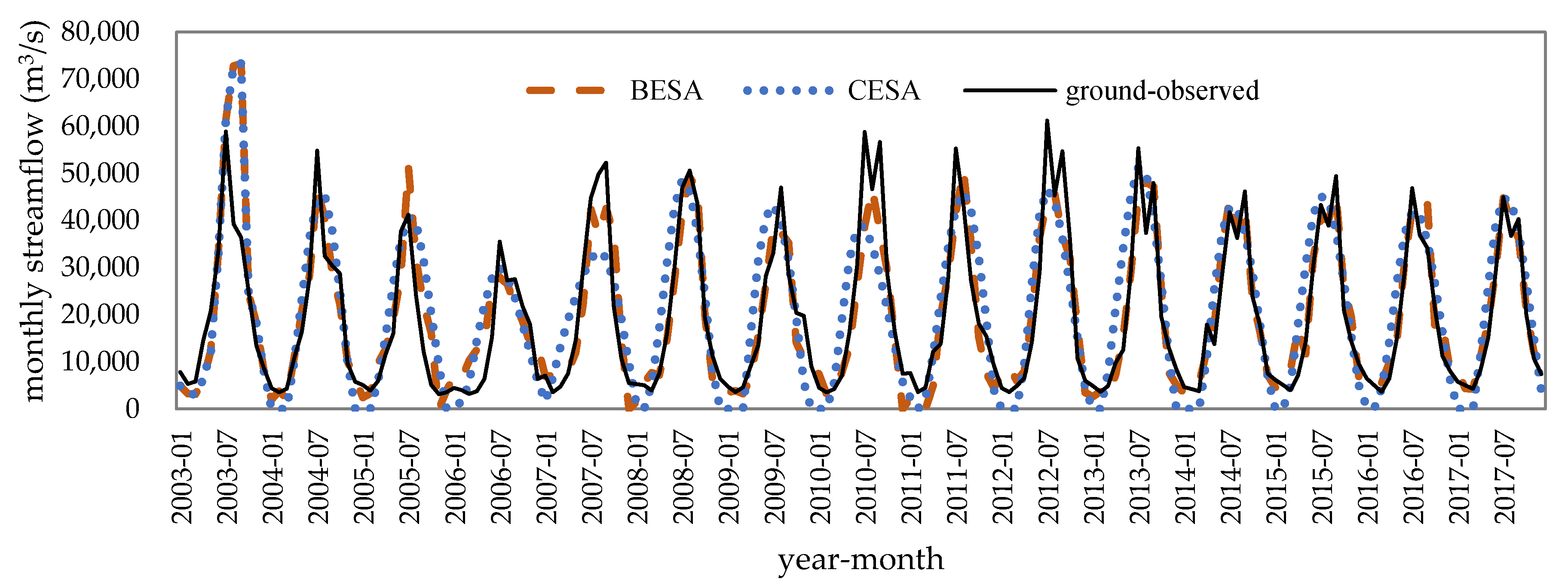 Entropy 21 00722 g007 Entropy 21 00722 g007