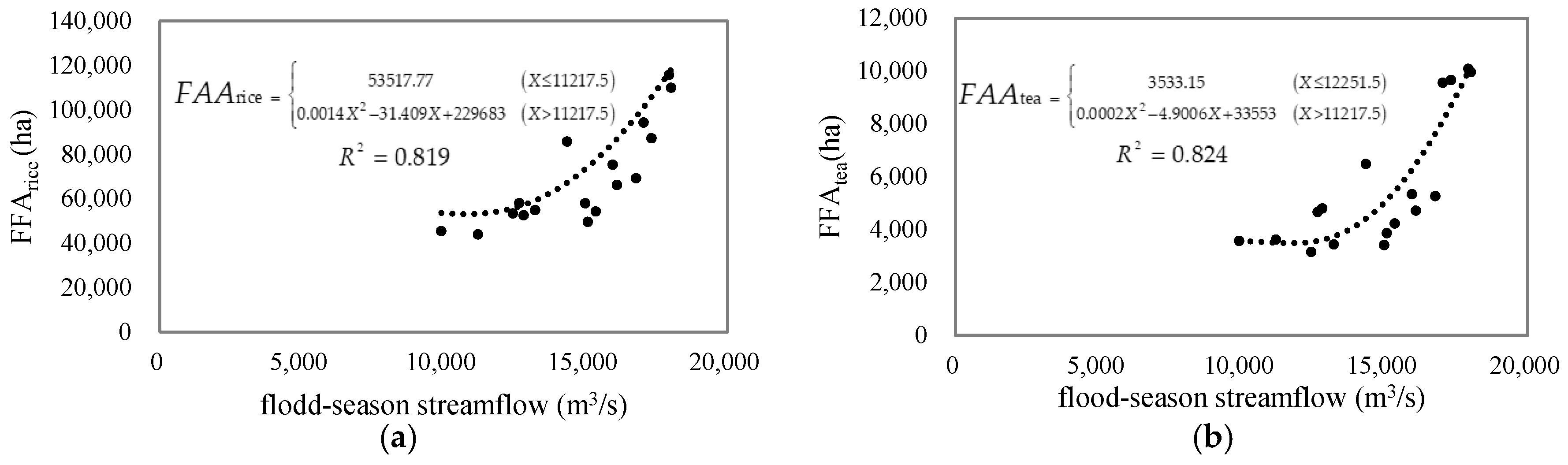 Entropy 21 00722 g009 Entropy 21 00722 g009