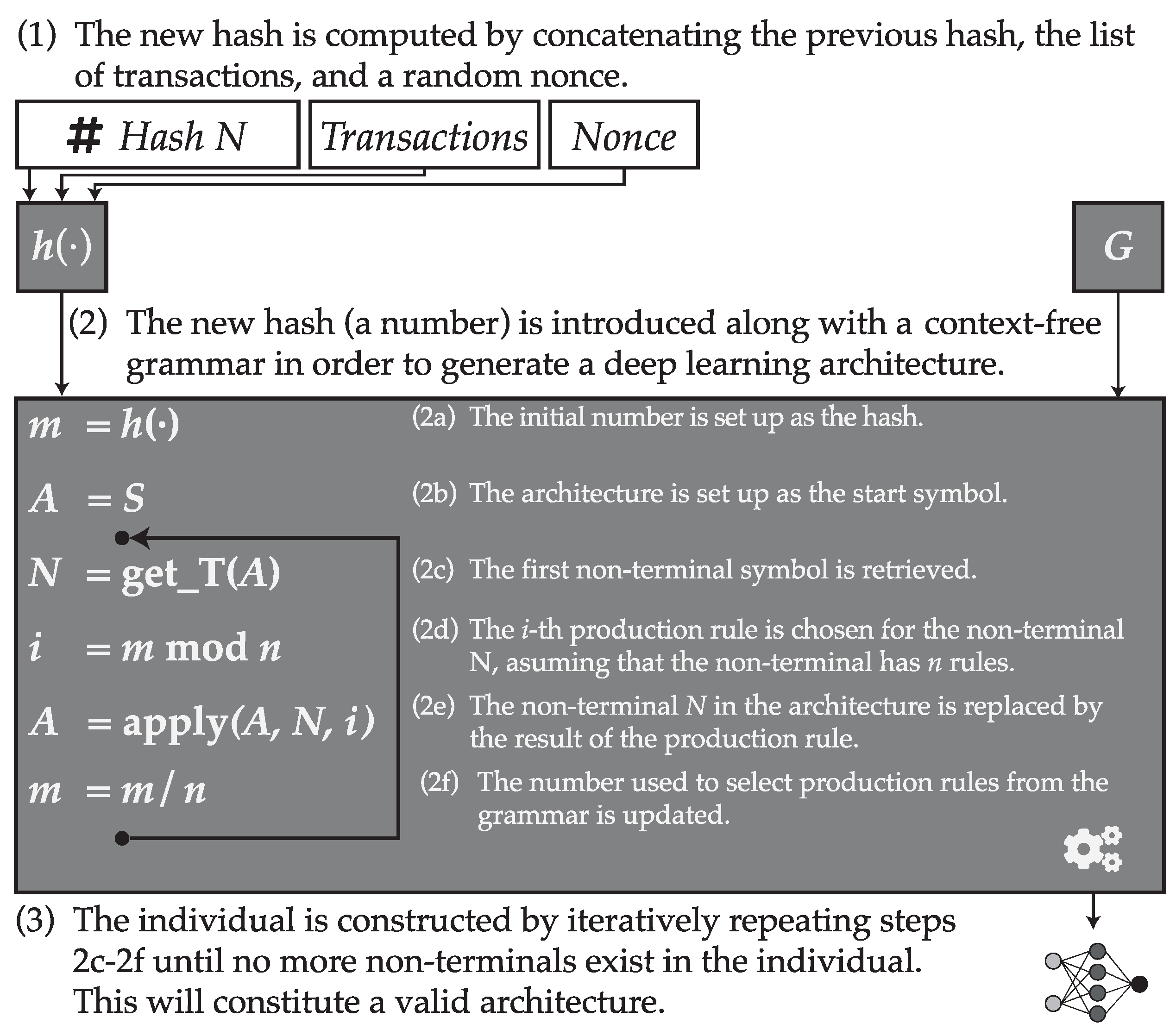 Entropy 21 00723 g003