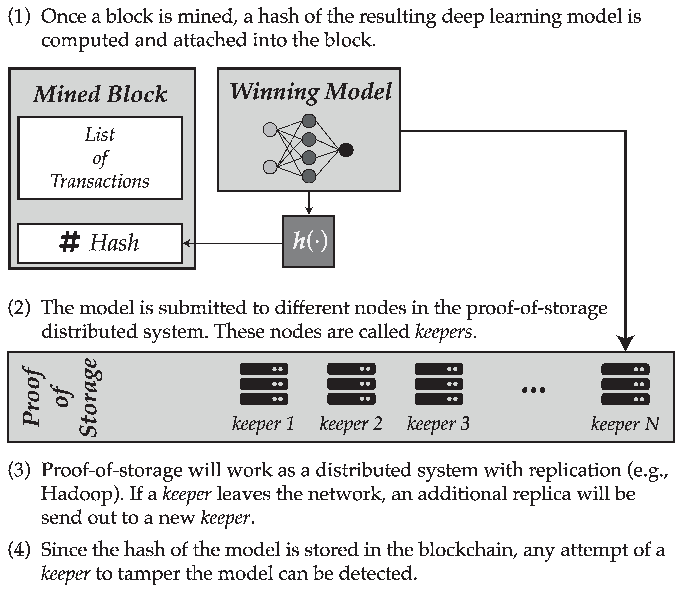 Entropy 21 00723 g004