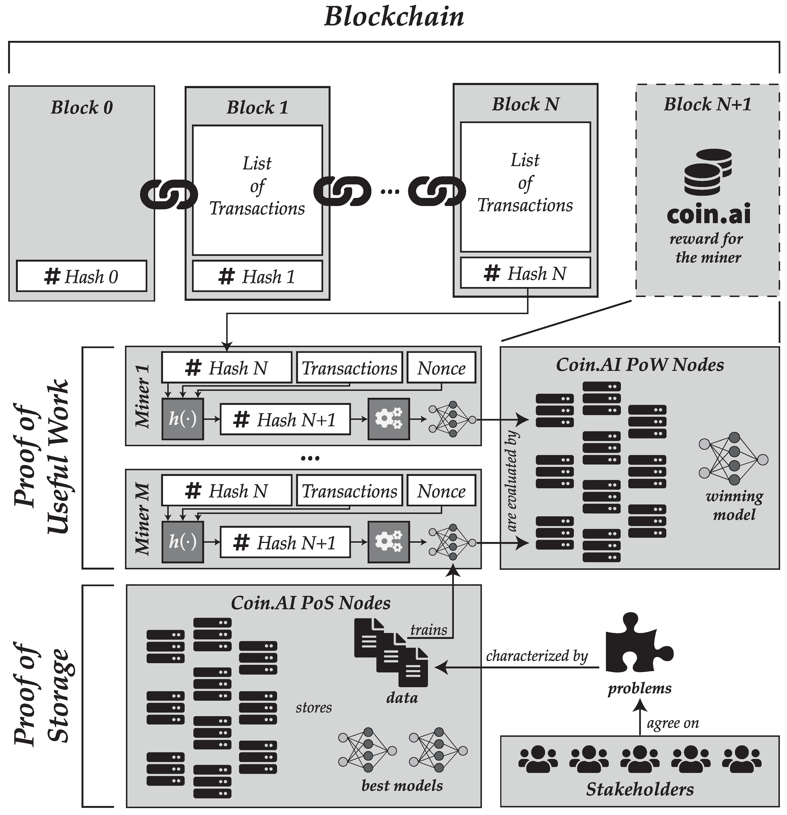 Entropy 21 00723 g005