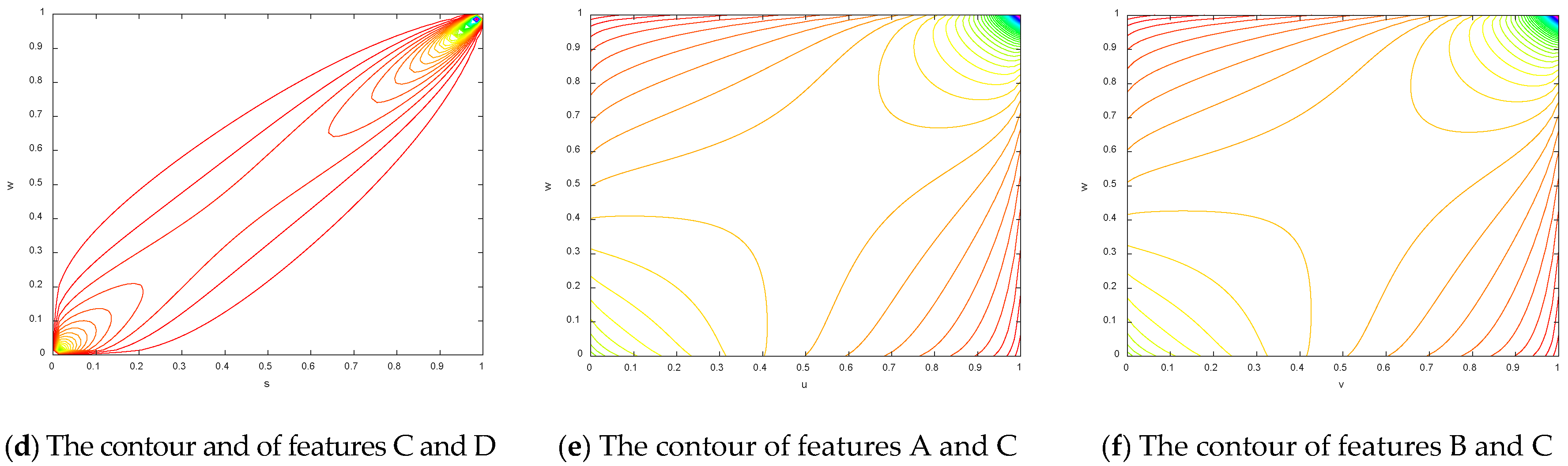 Entropy 21 00724 g007b