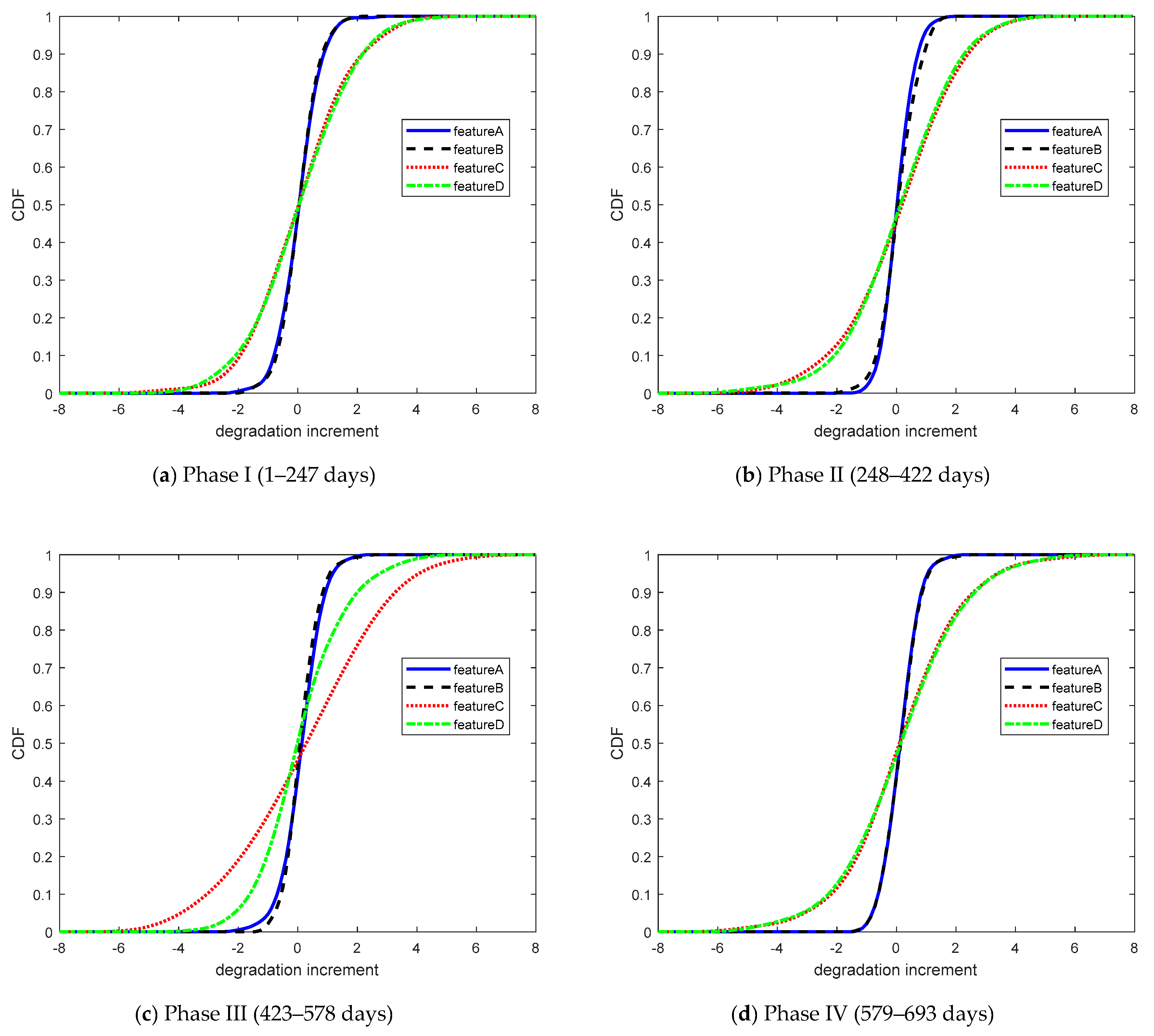 Entropy 21 00724 g008