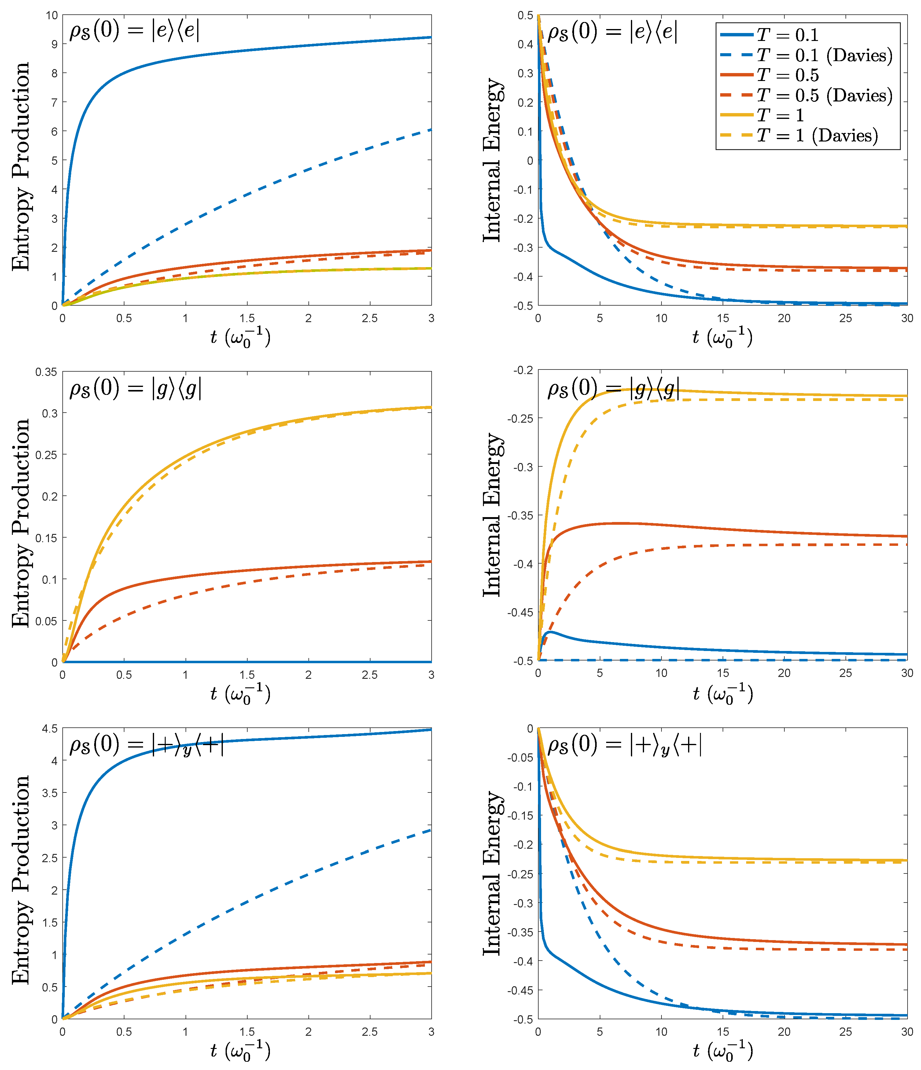 Entropy 21 00725 g001