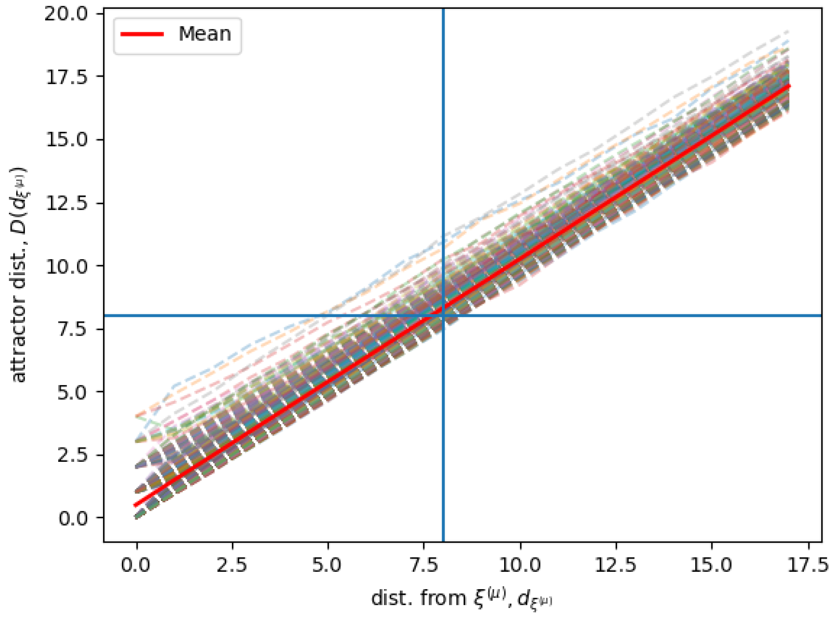 Entropy 21 00726 g003