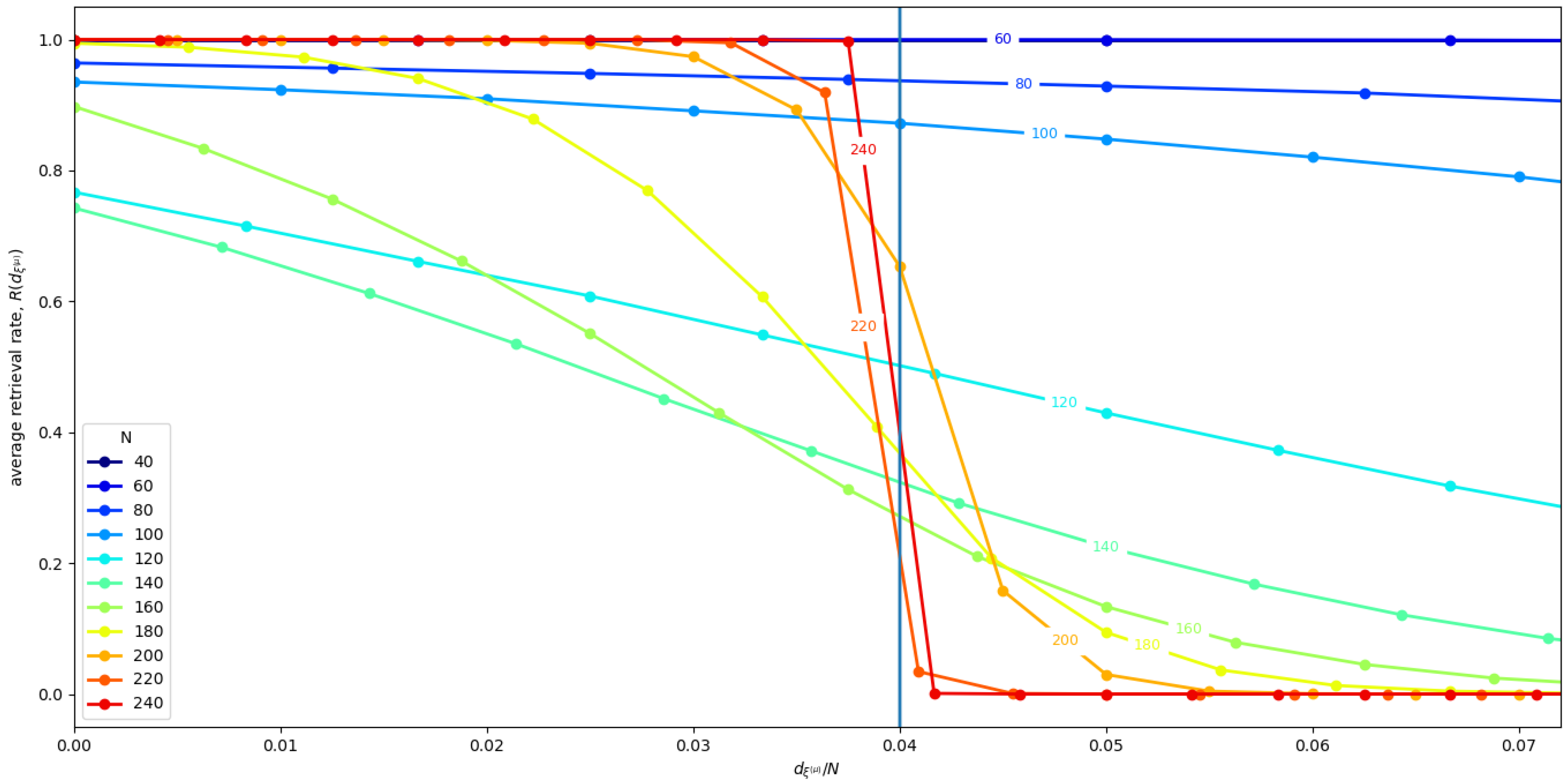 Entropy 21 00726 g004