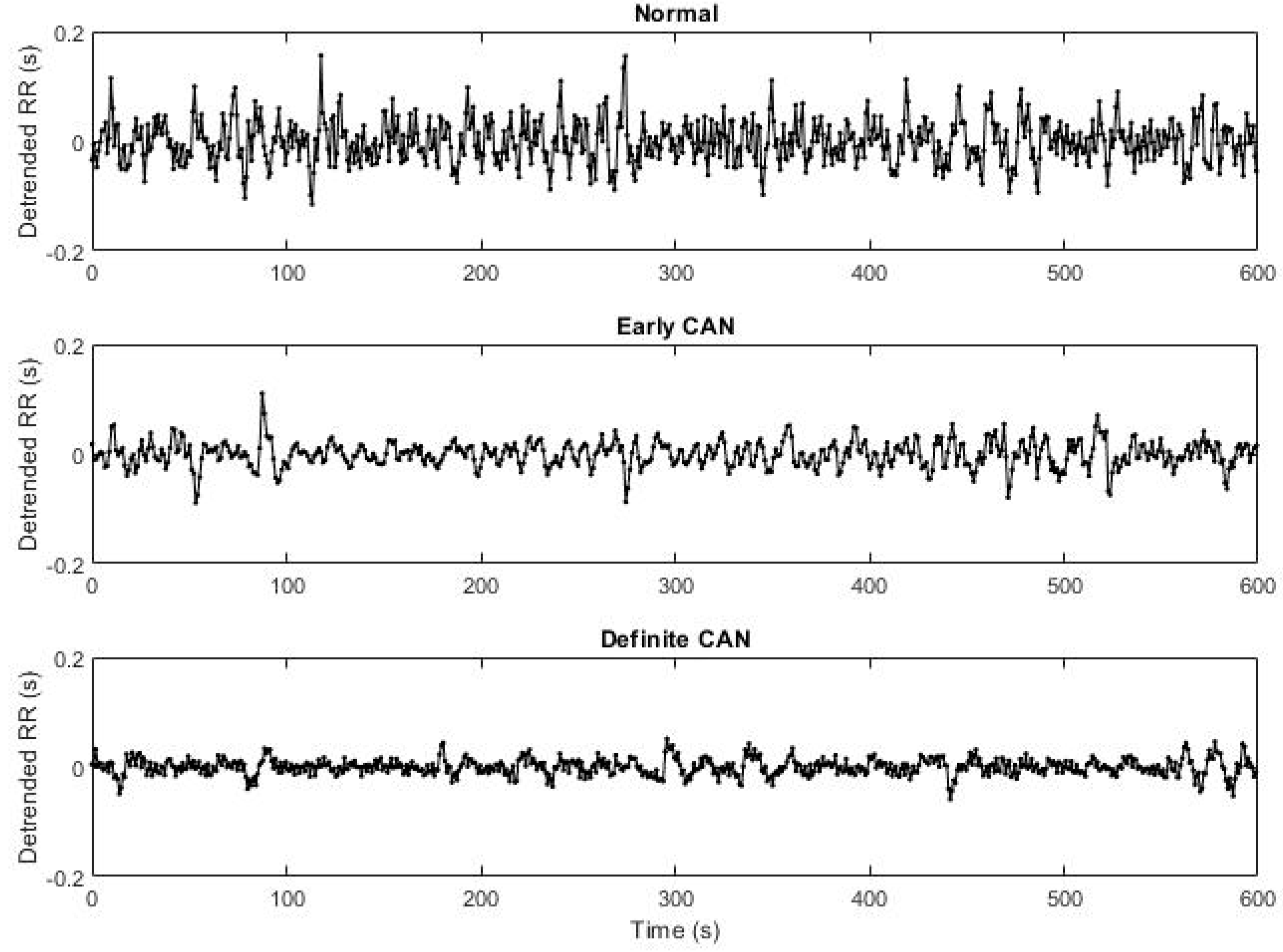 Entropy 21 00727 g001