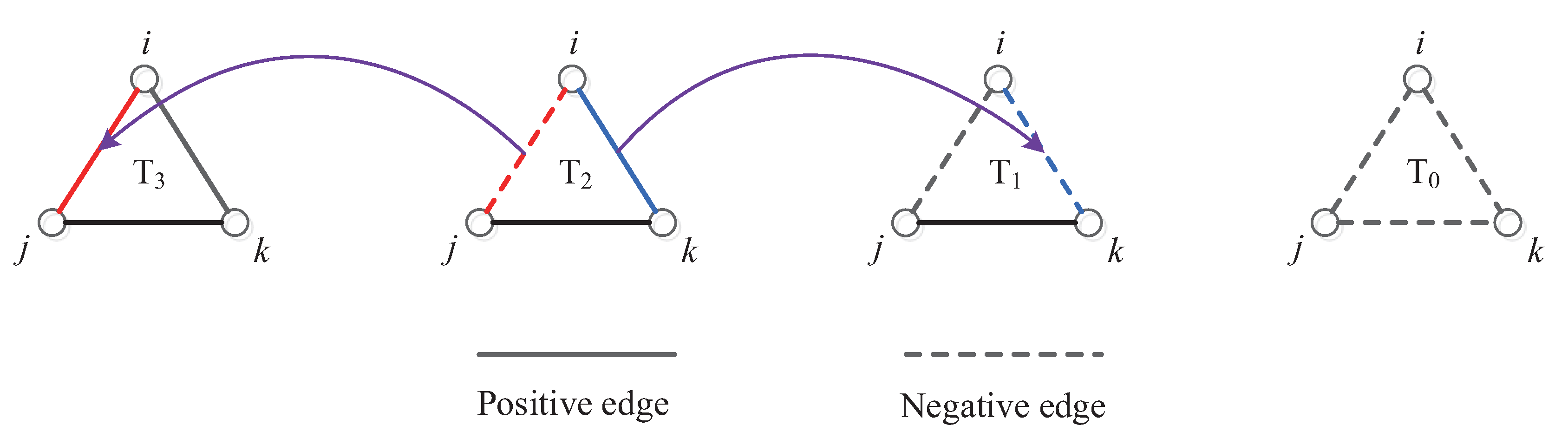 Entropy 21 00728 g001