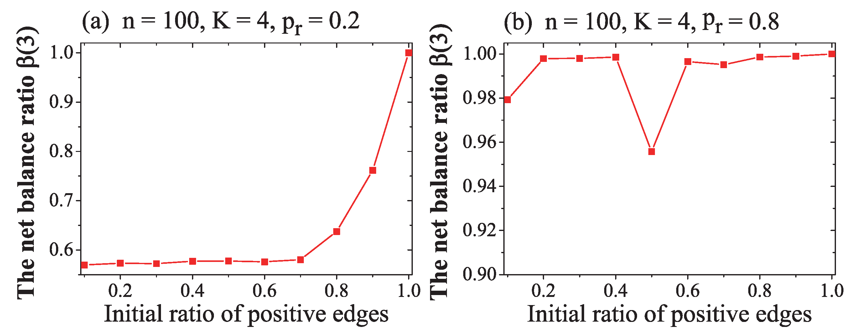 Entropy 21 00728 g004
