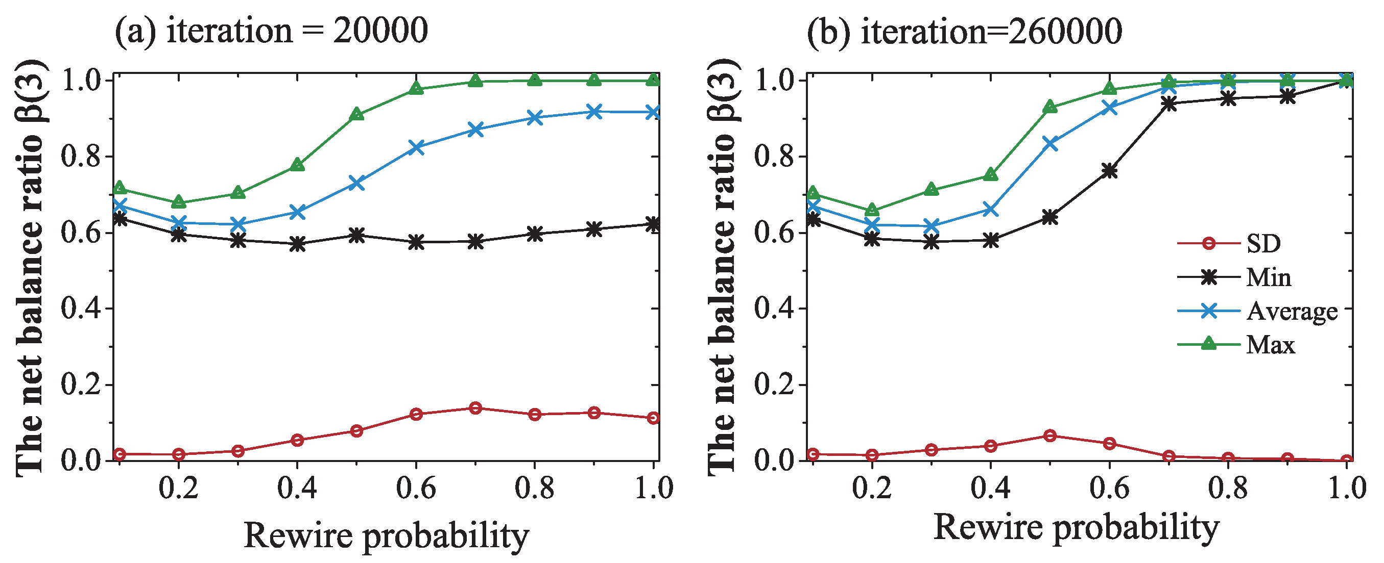 Entropy 21 00728 g007