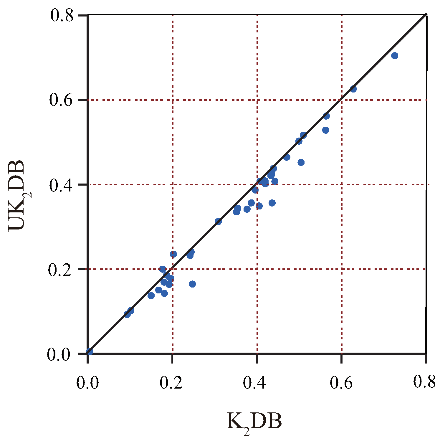 Entropy 21 00729 g002
