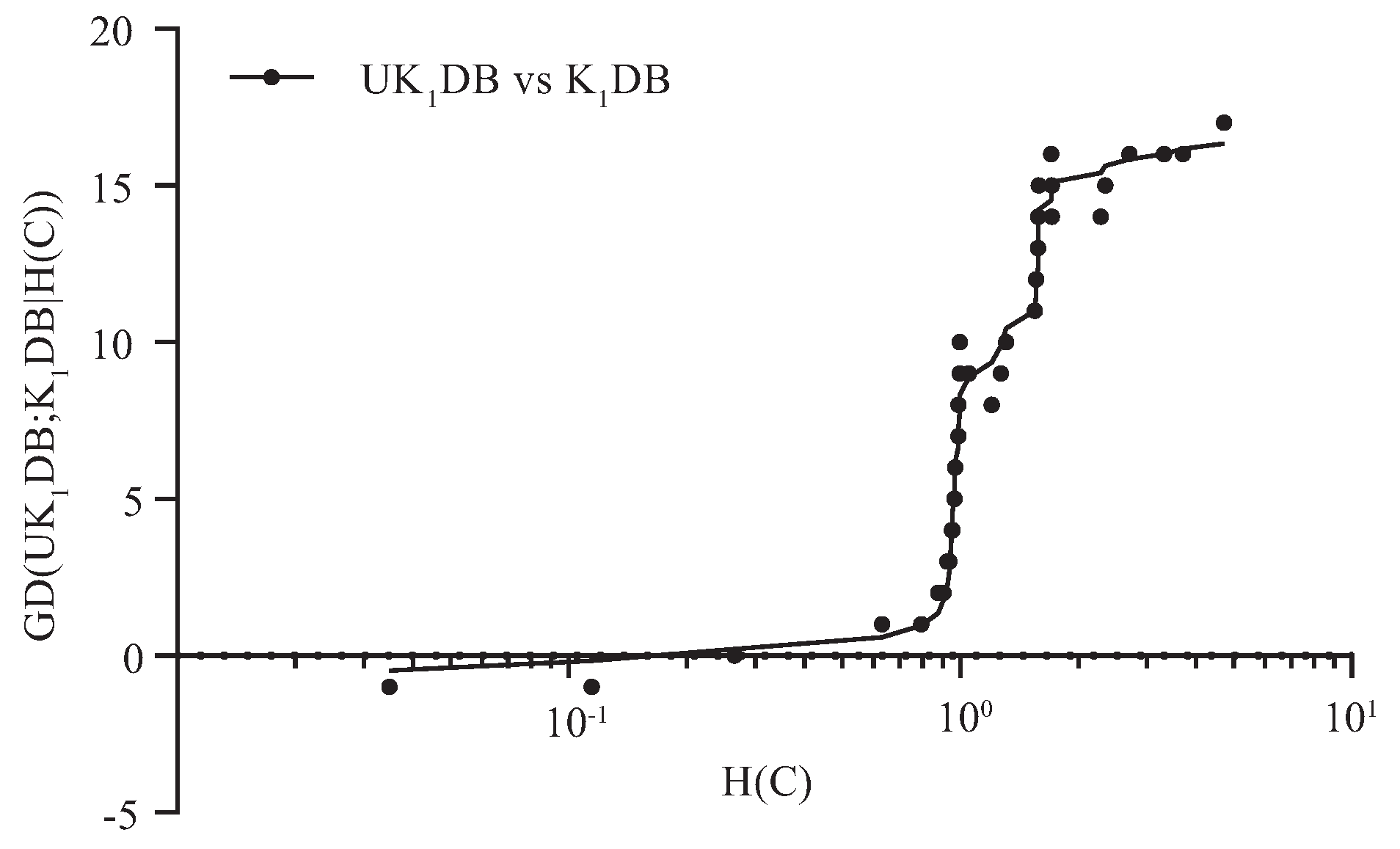 Entropy 21 00729 g005