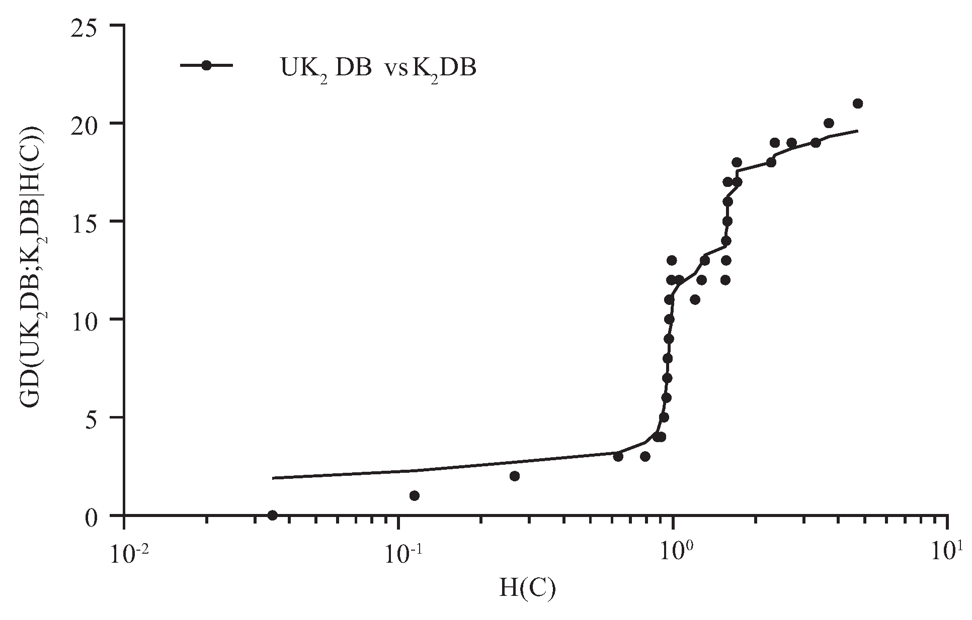 Entropy 21 00729 g006
