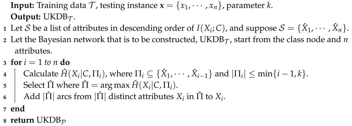 Entropy 21 00729 i003 Entropy 21 00729 i003