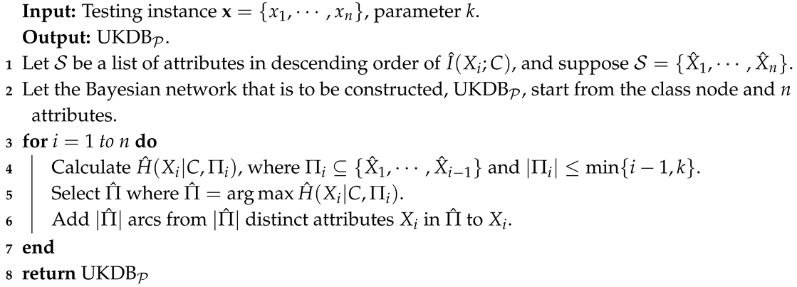 Entropy 21 00729 i004 Entropy 21 00729 i004