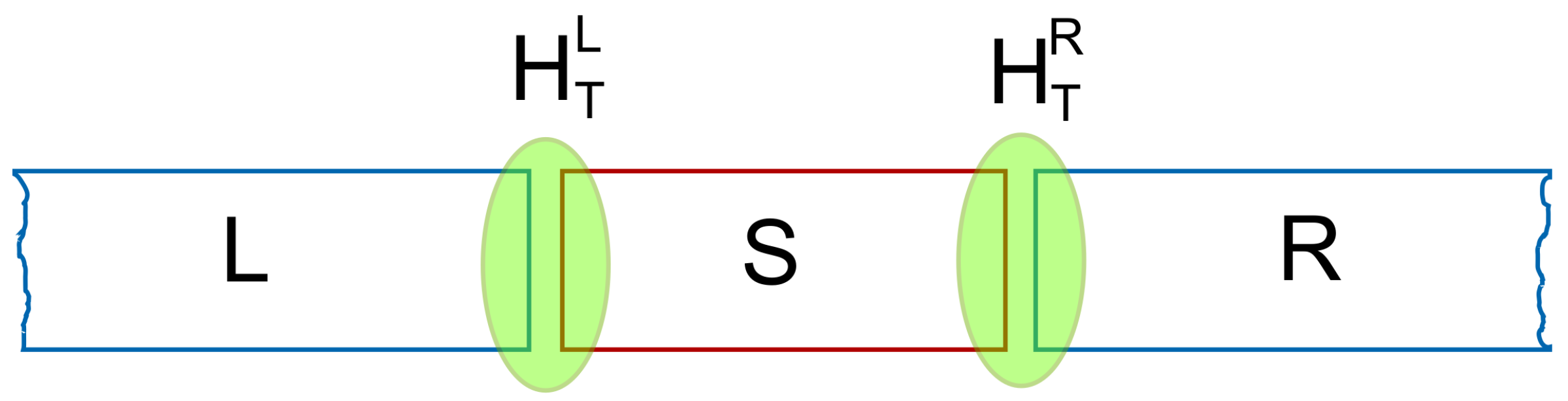 Entropy 21 00731 g001