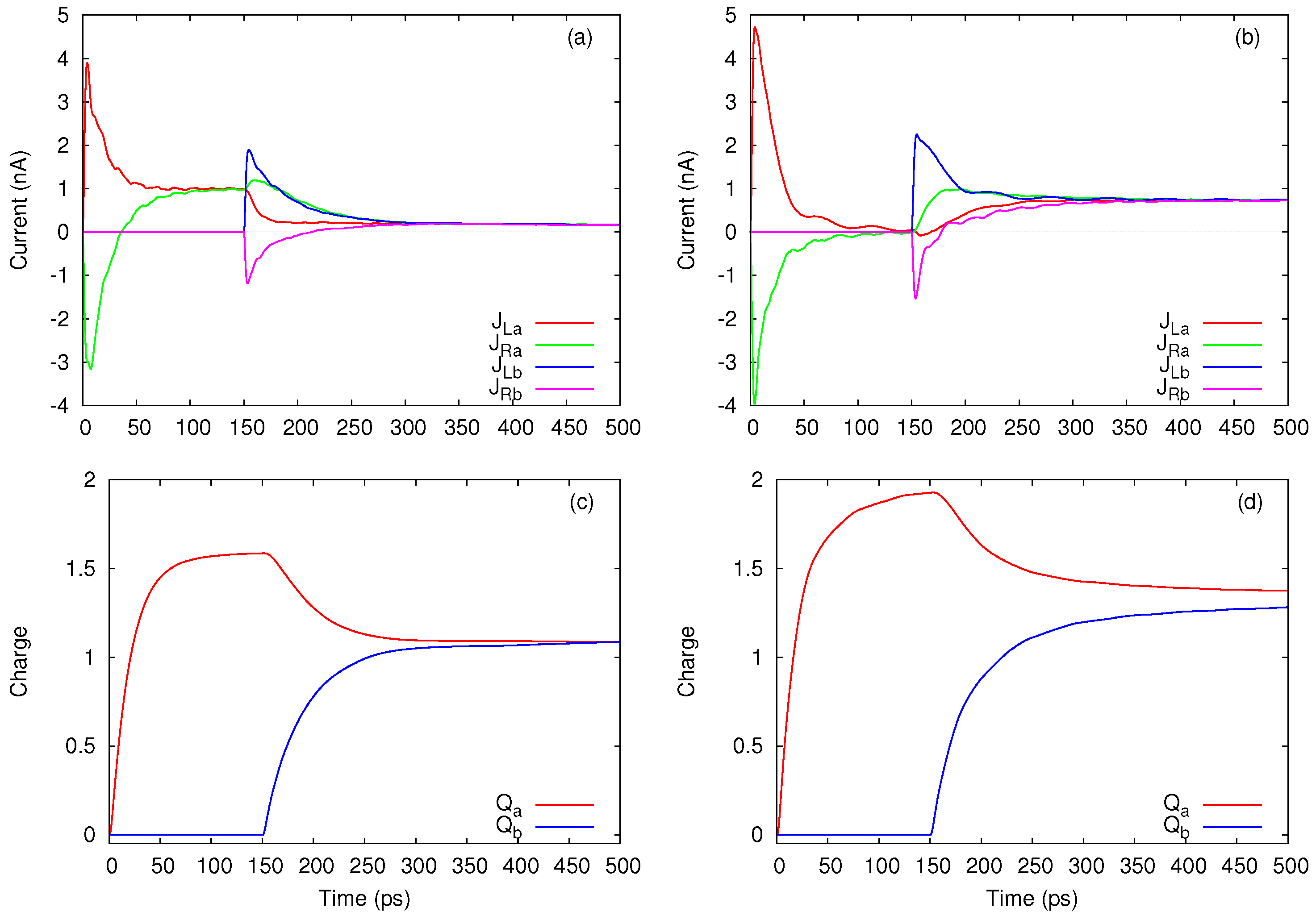 Entropy 21 00731 g006