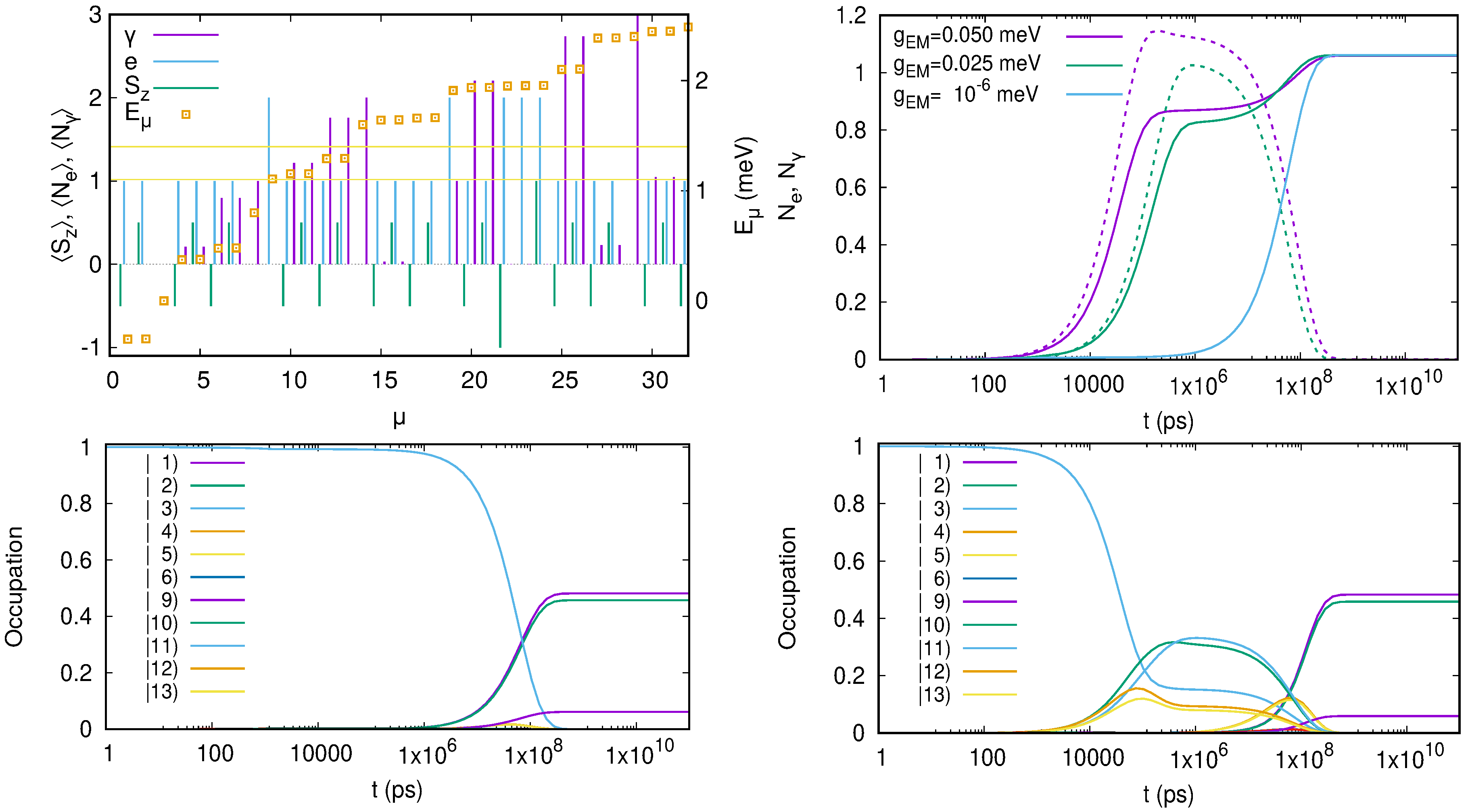Entropy 21 00731 g010