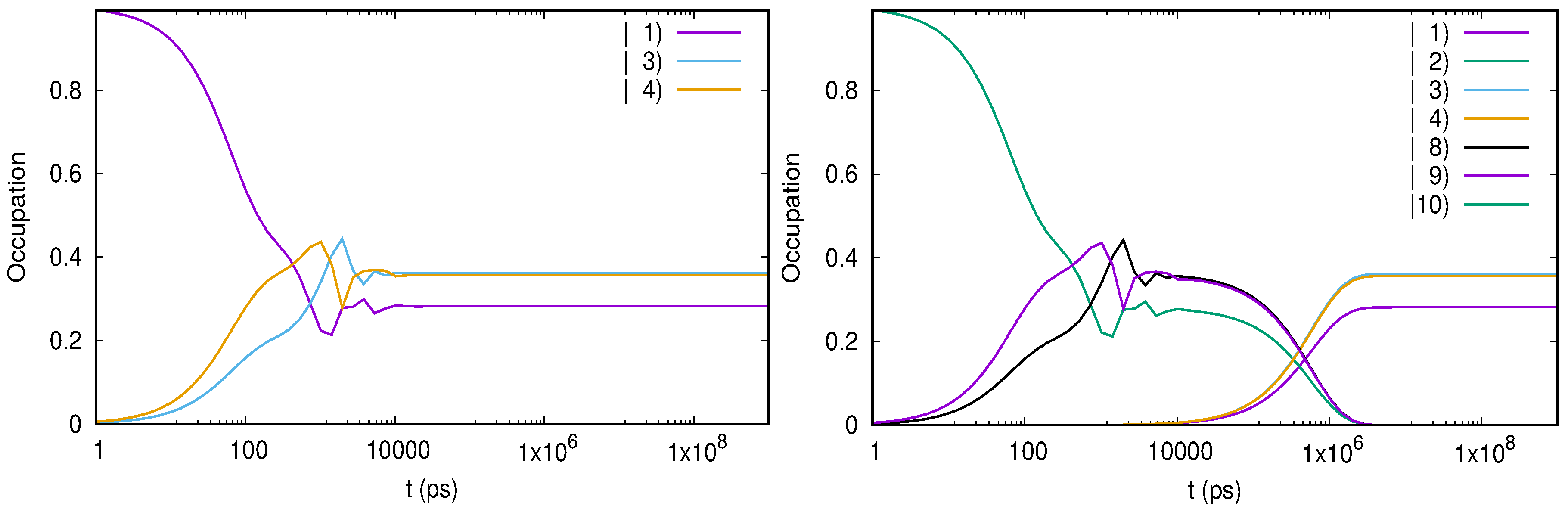 Entropy 21 00731 g011