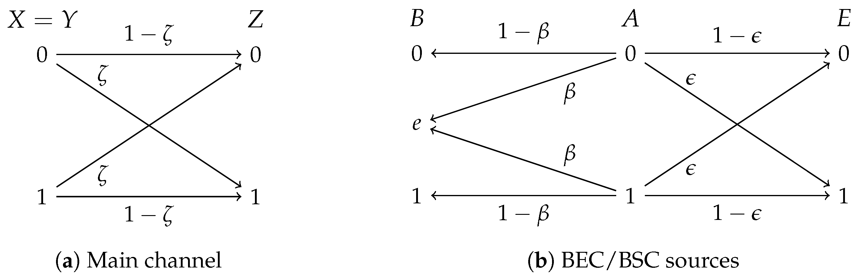 Entropy 21 00732 g002