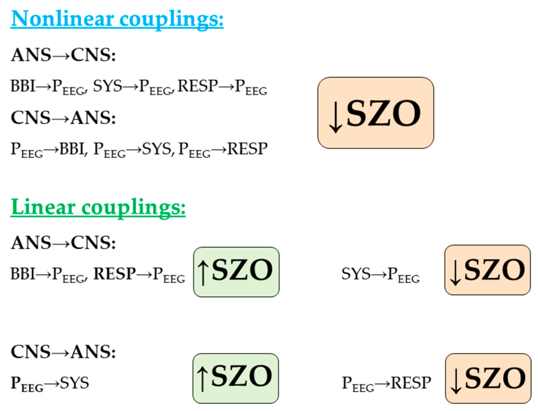 Entropy 21 00733 g004