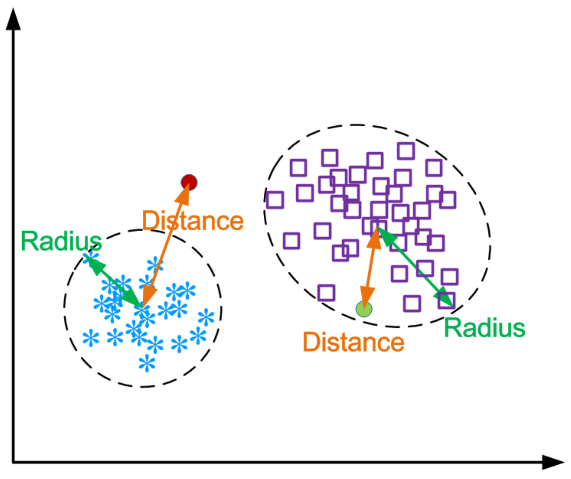 Entropy 21 00734 g003