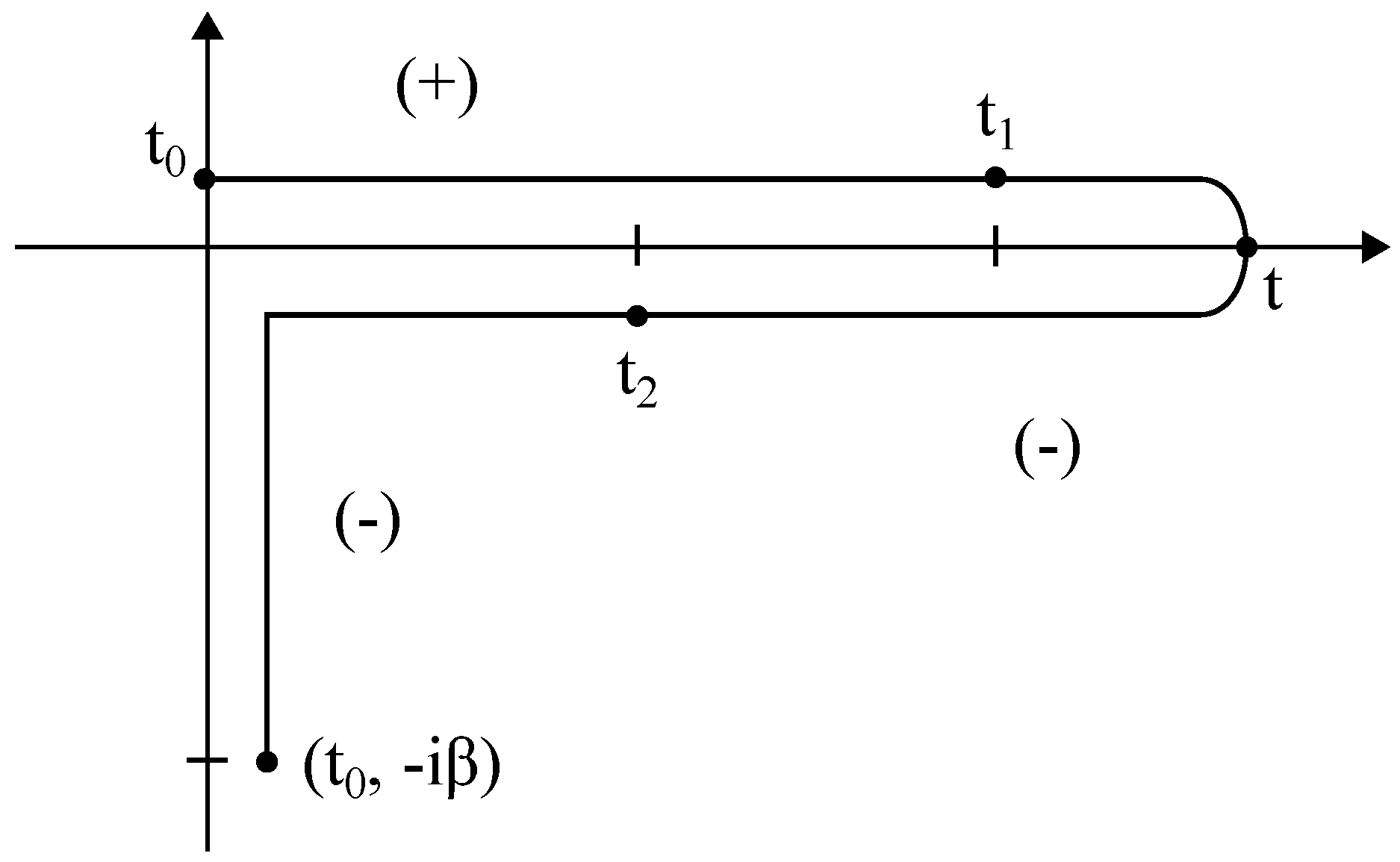 Entropy 21 00735 g001